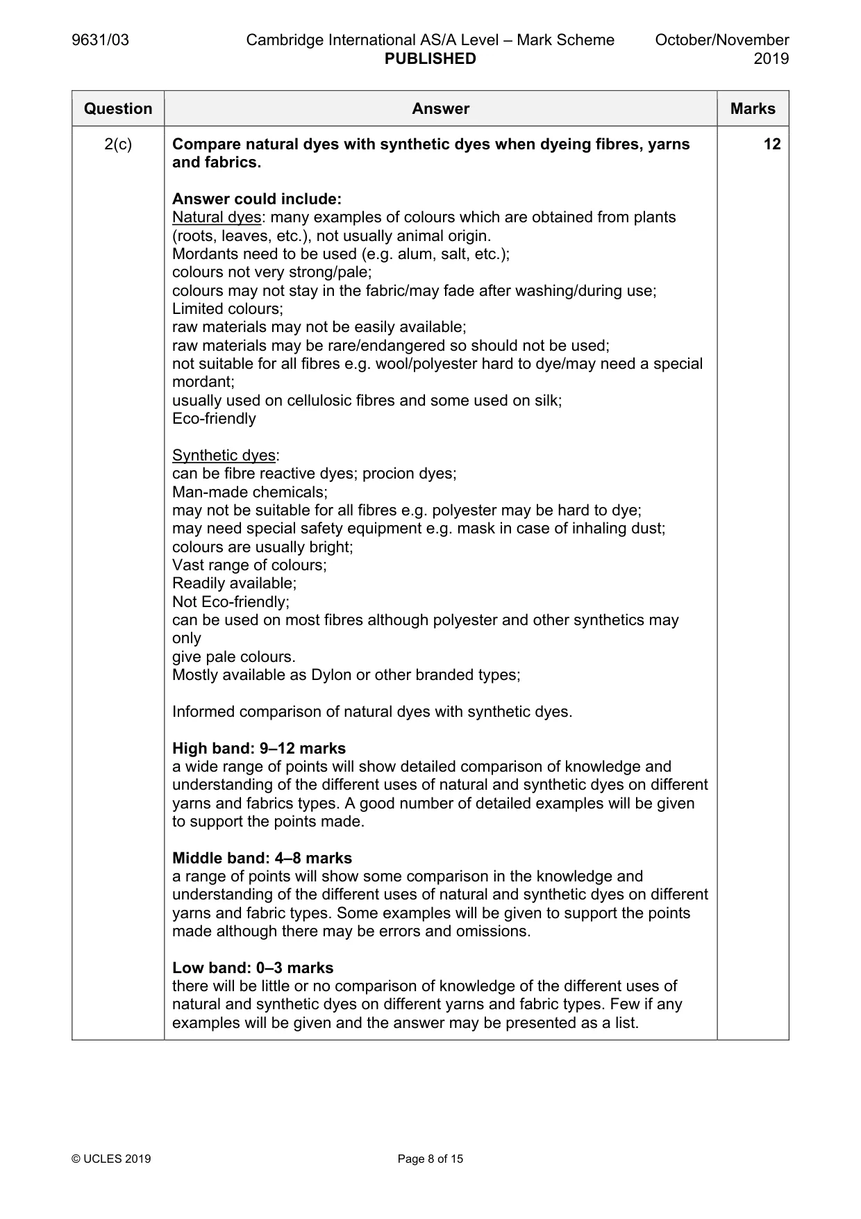 Mark scheme, page 8 of 15