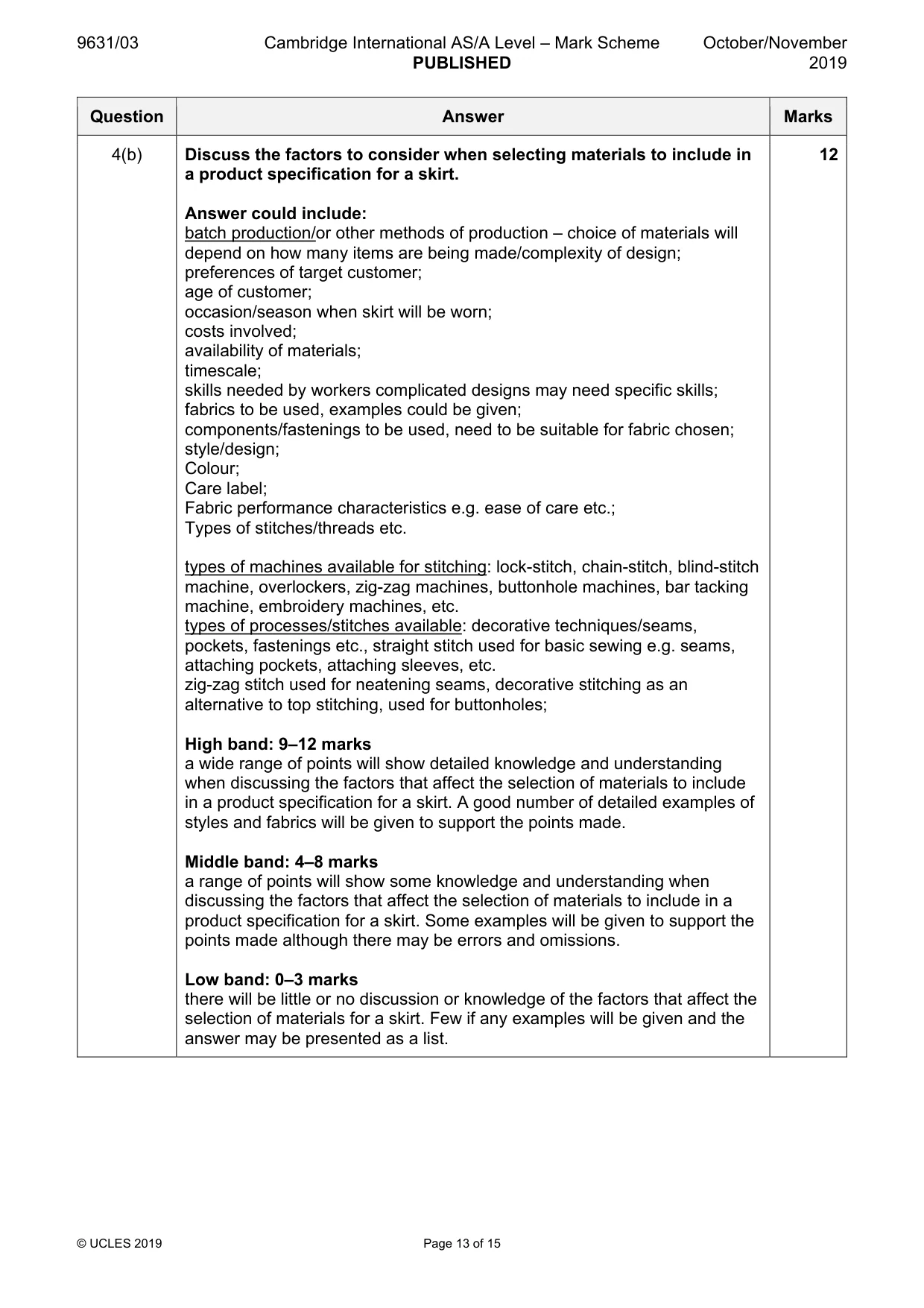 Mark scheme, page 13 of 15