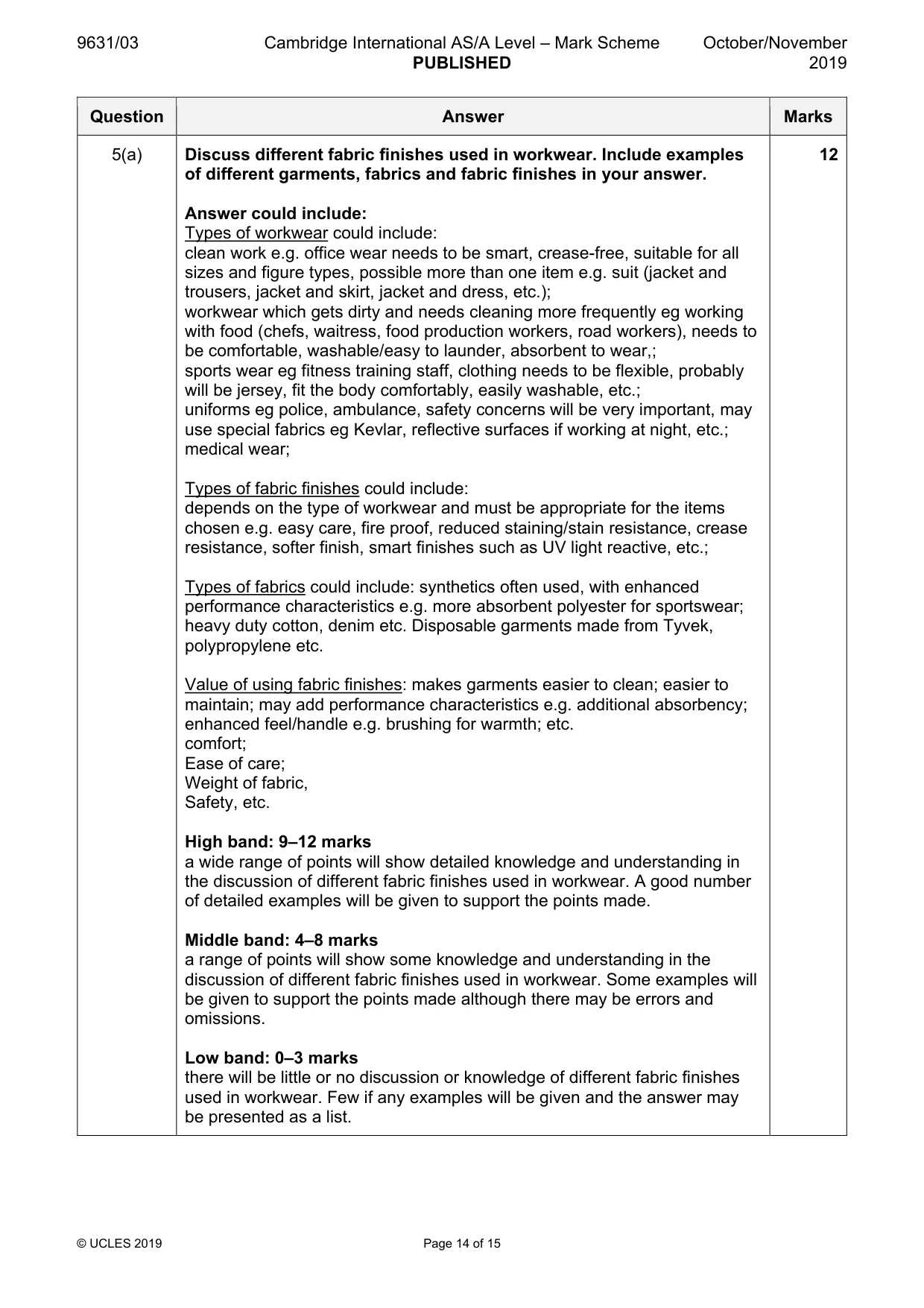 Mark scheme, page 14 of 15