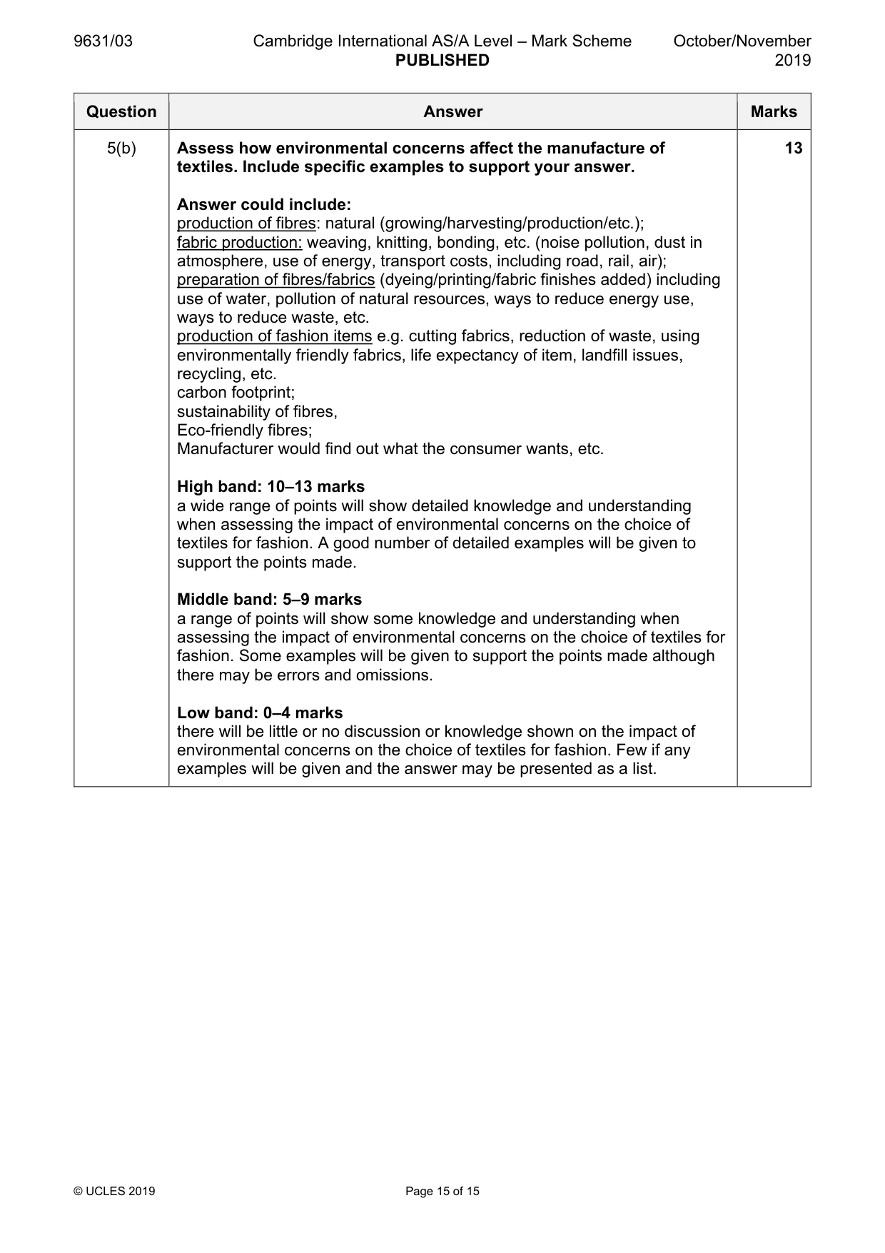 Mark scheme, page 15 of 15