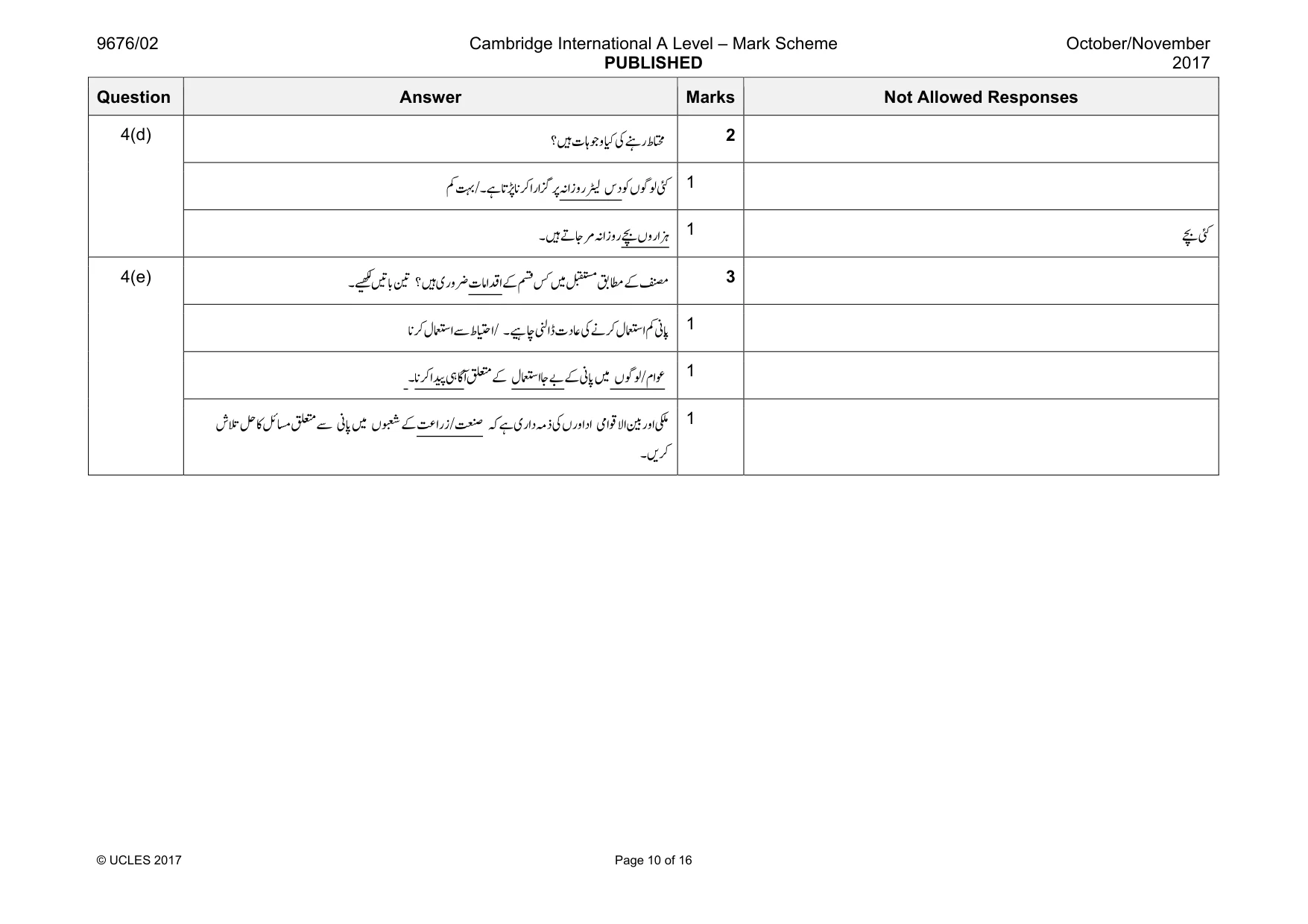 Mark scheme, page 10 of 16