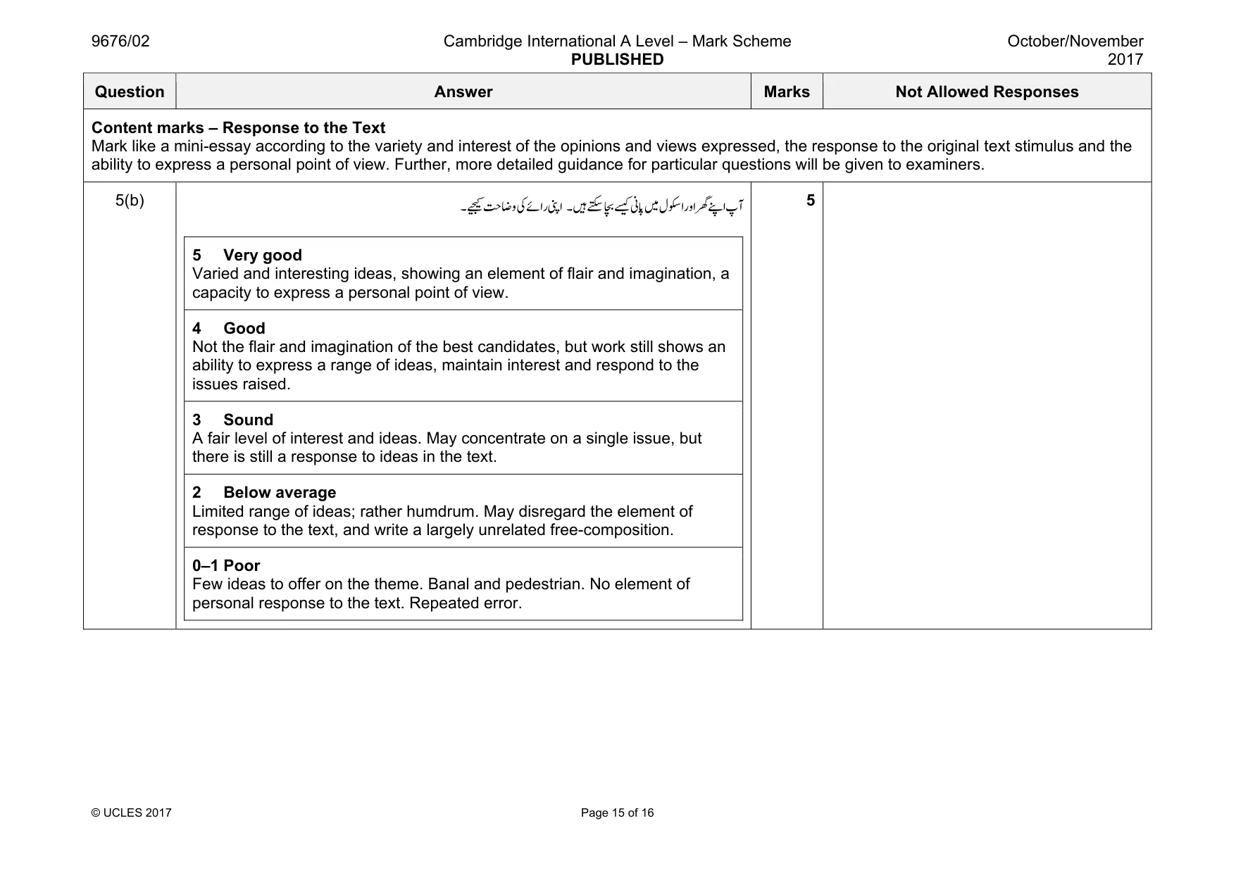 Mark scheme, page 15 of 16