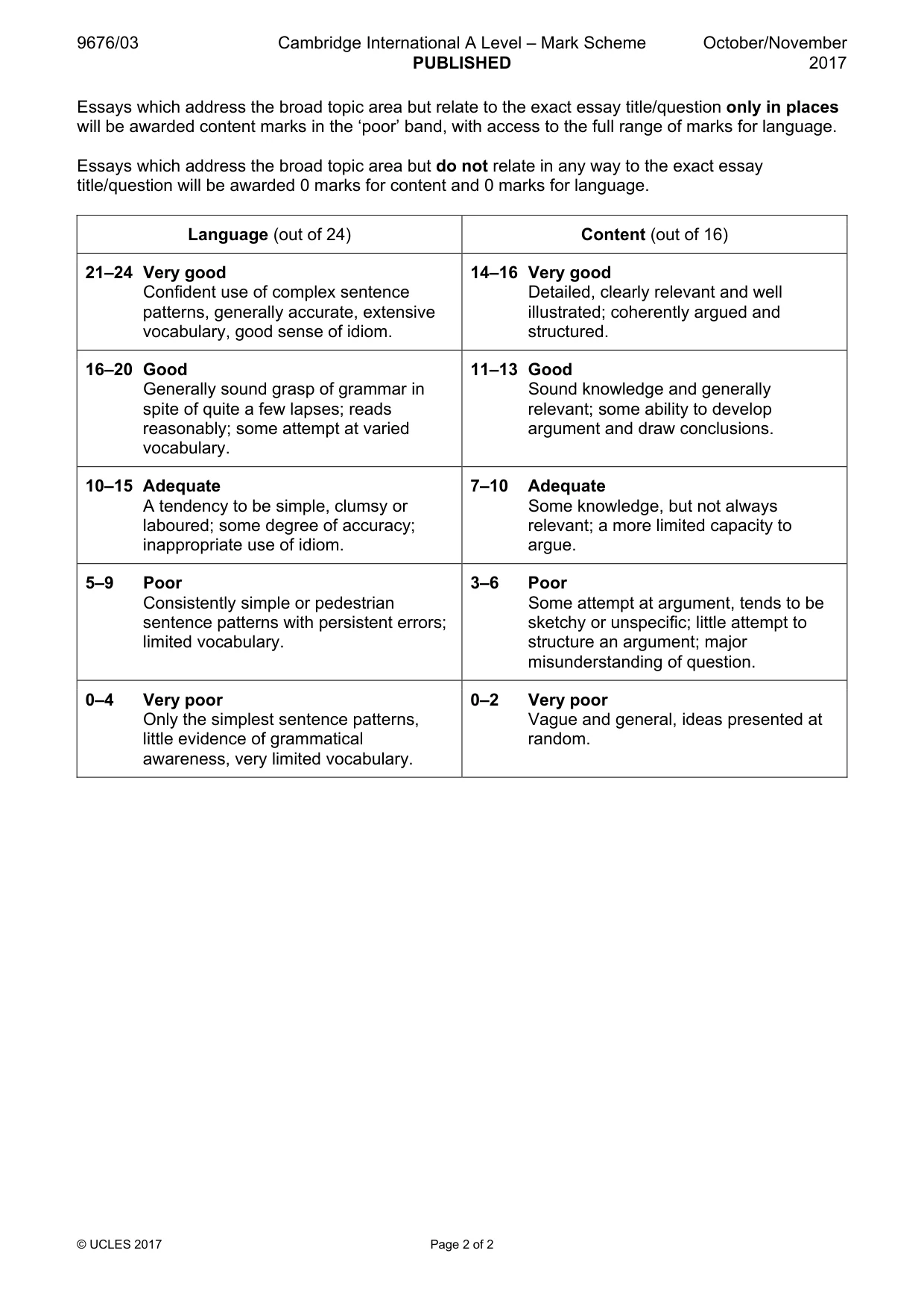 Mark scheme, page 2 of 2