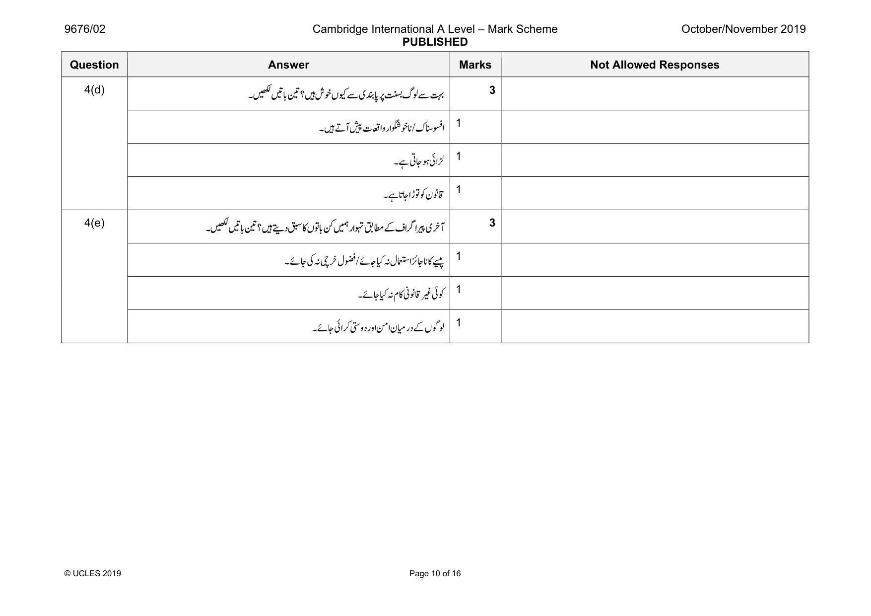Mark scheme, page 10 of 16