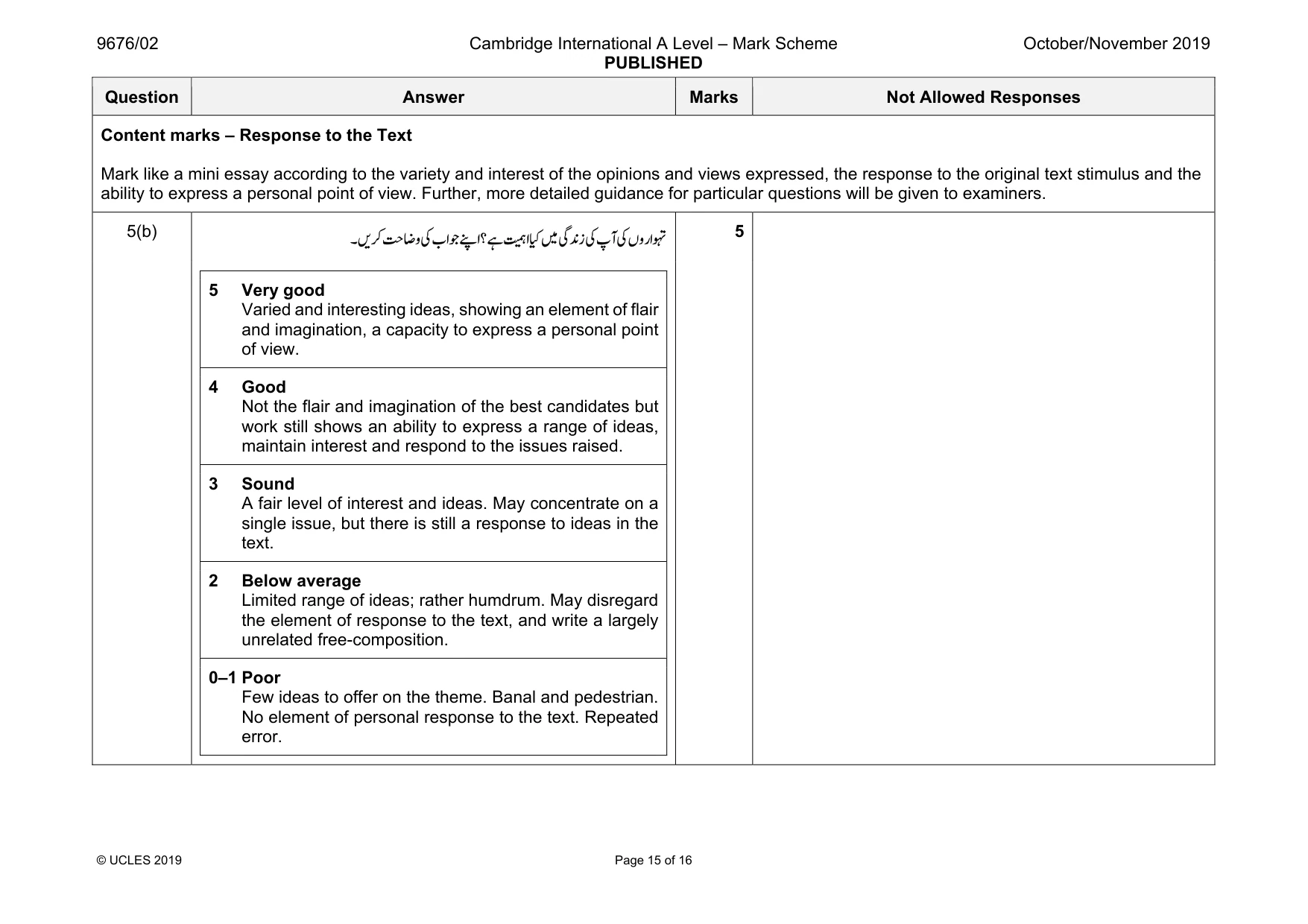Mark scheme, page 15 of 16