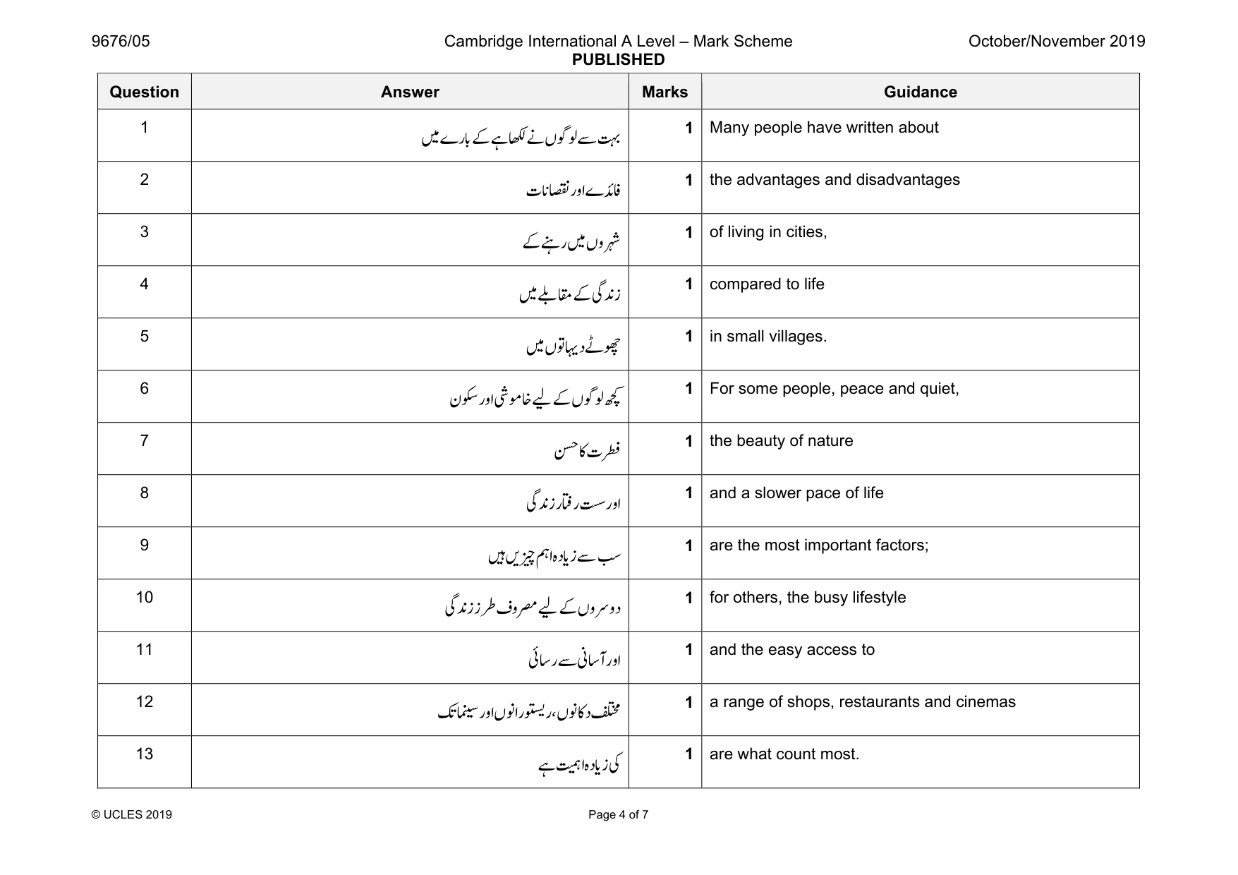 Mark scheme, page 4 of 7