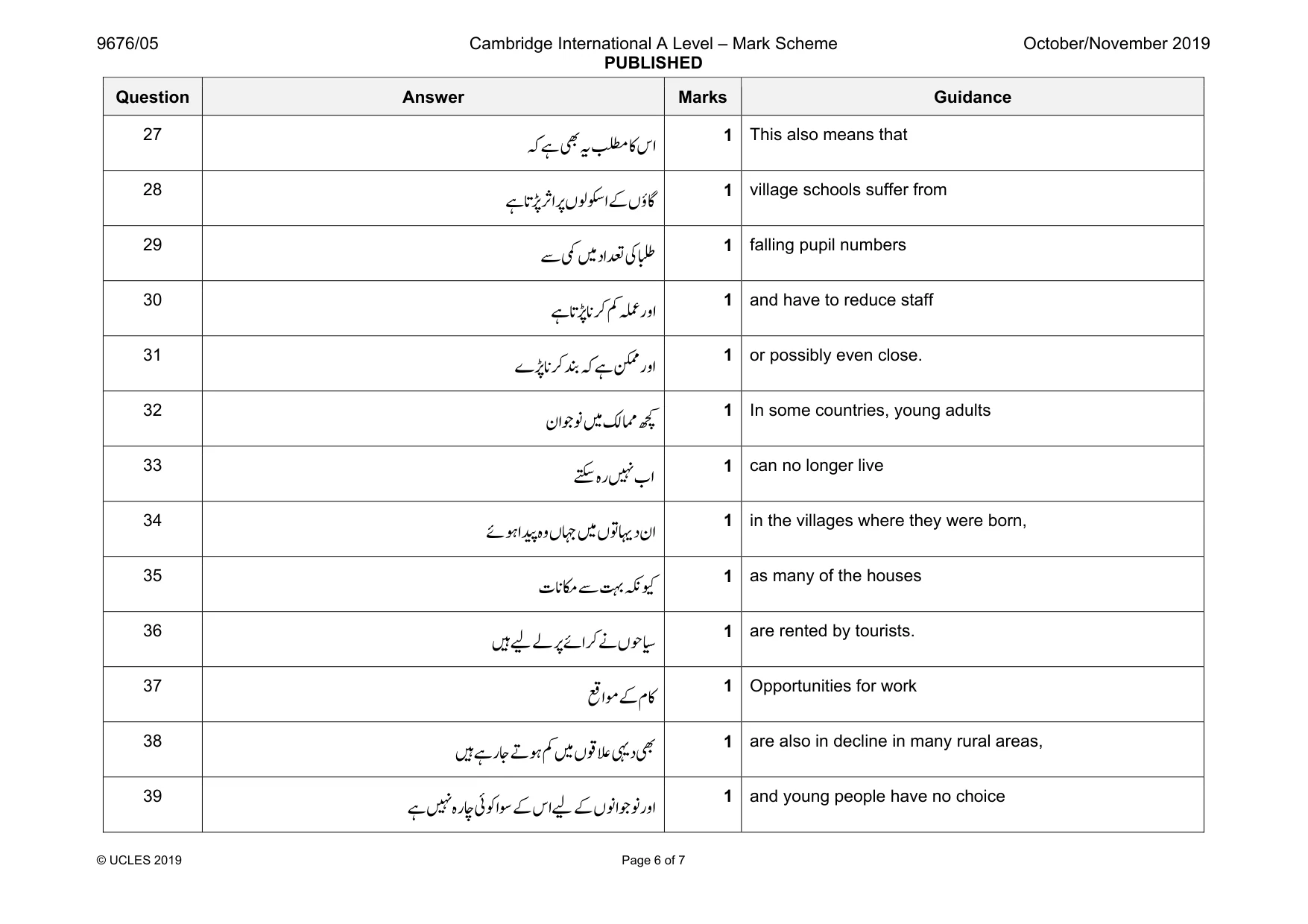 Mark scheme, page 6 of 7