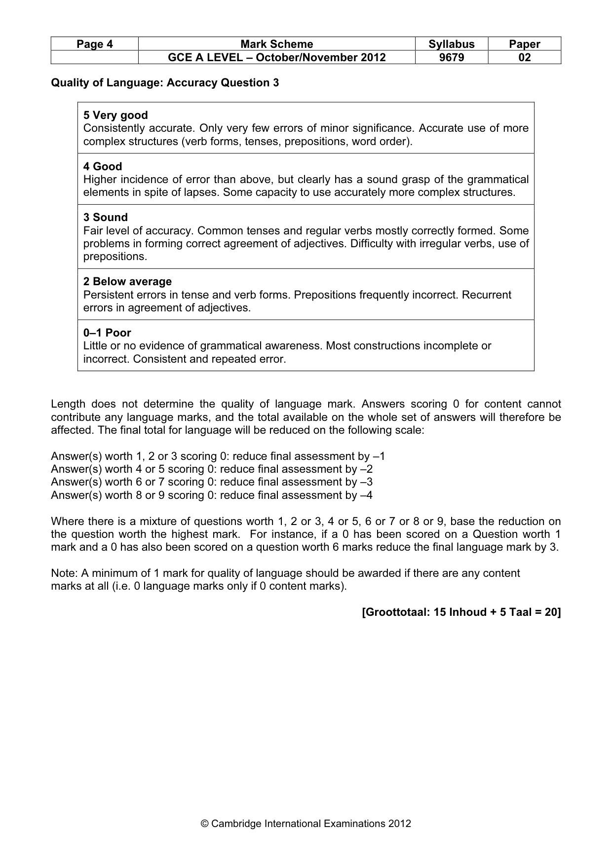 Mark scheme, page 4 of 7