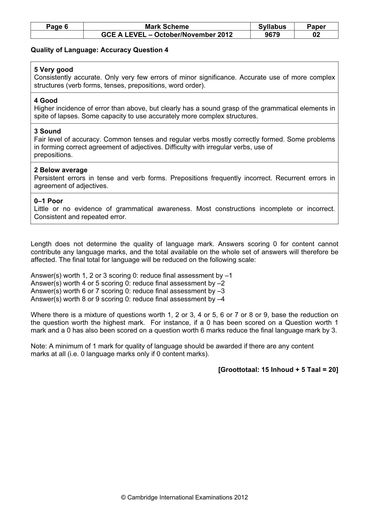 Mark scheme, page 6 of 7