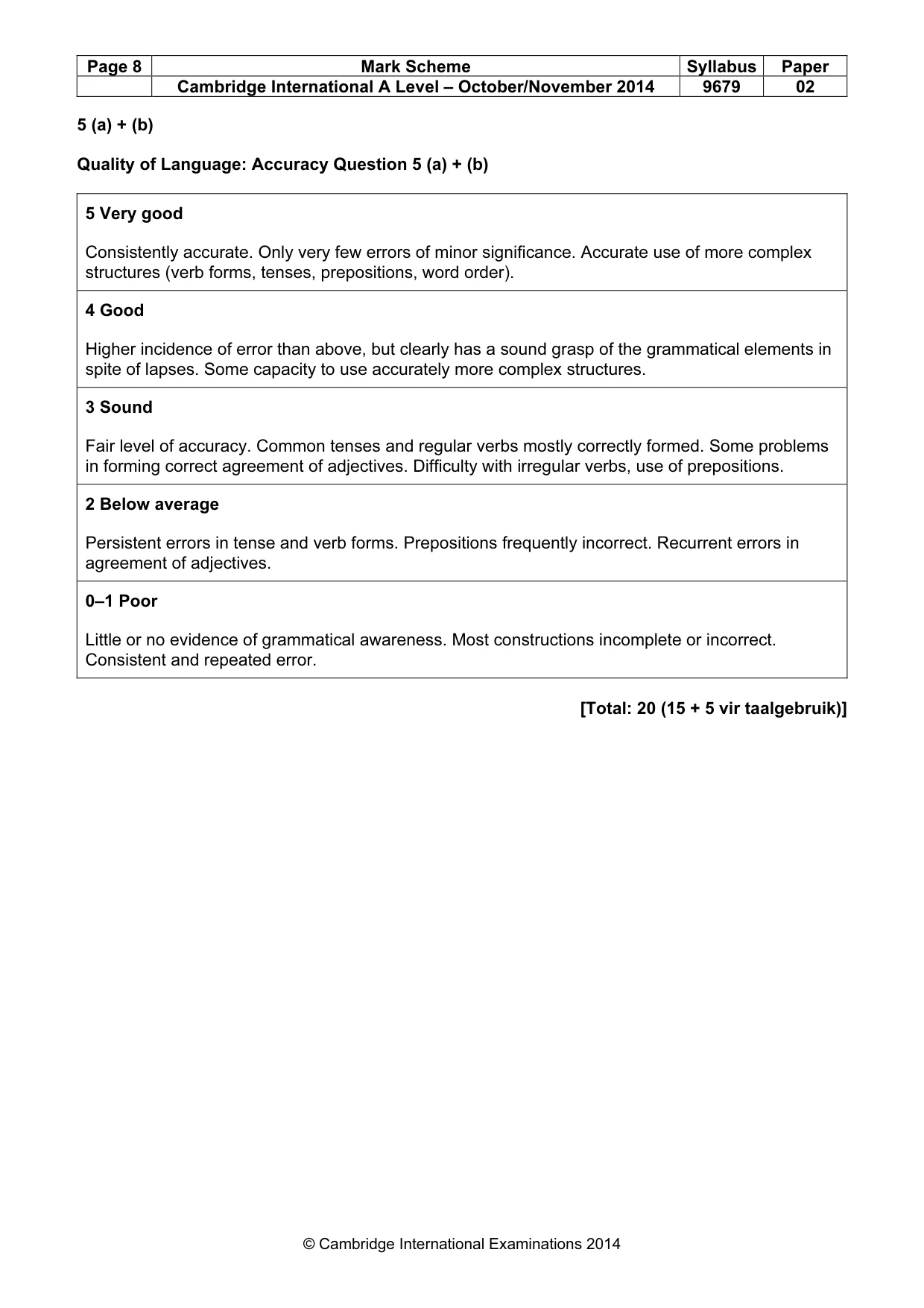 Mark scheme, page 8 of 8