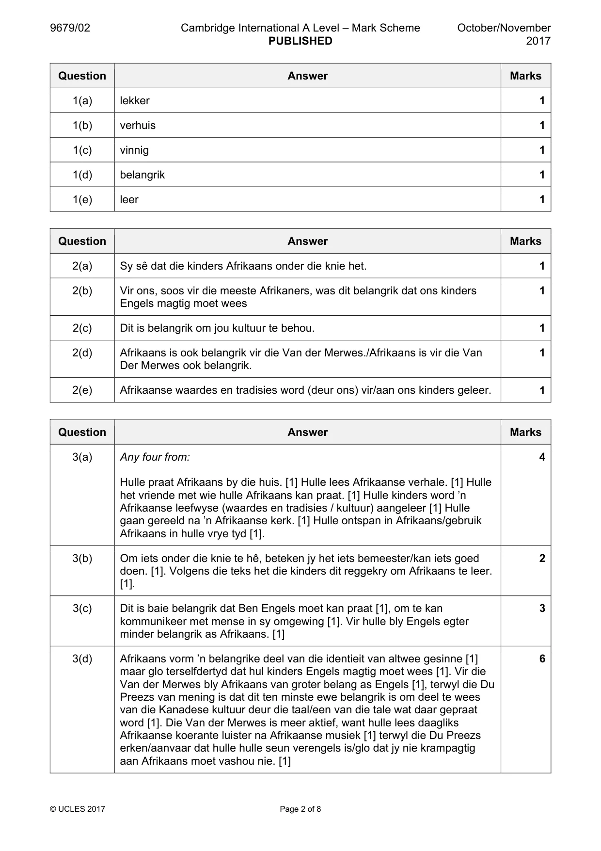 Mark scheme, page 2 of 8