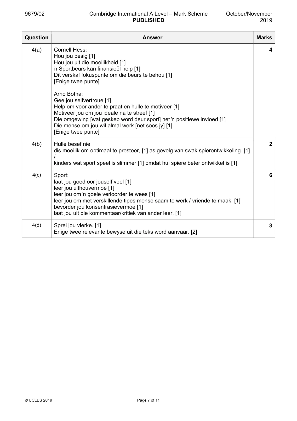 Mark scheme, page 7 of 11