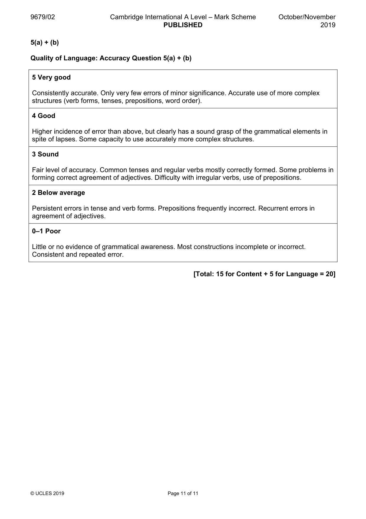 Mark scheme, page 11 of 11