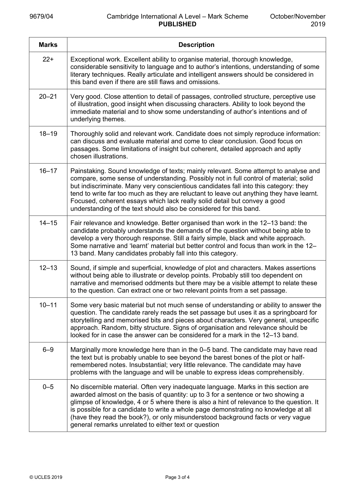 Mark scheme, page 3 of 4