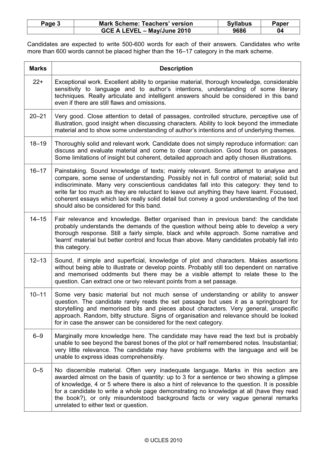 Mark scheme, page 3 of 3