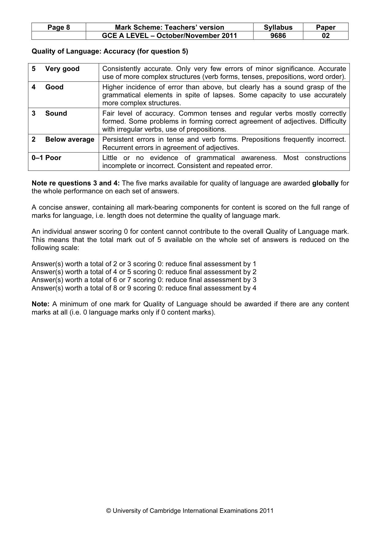 Mark scheme, page 8 of 9