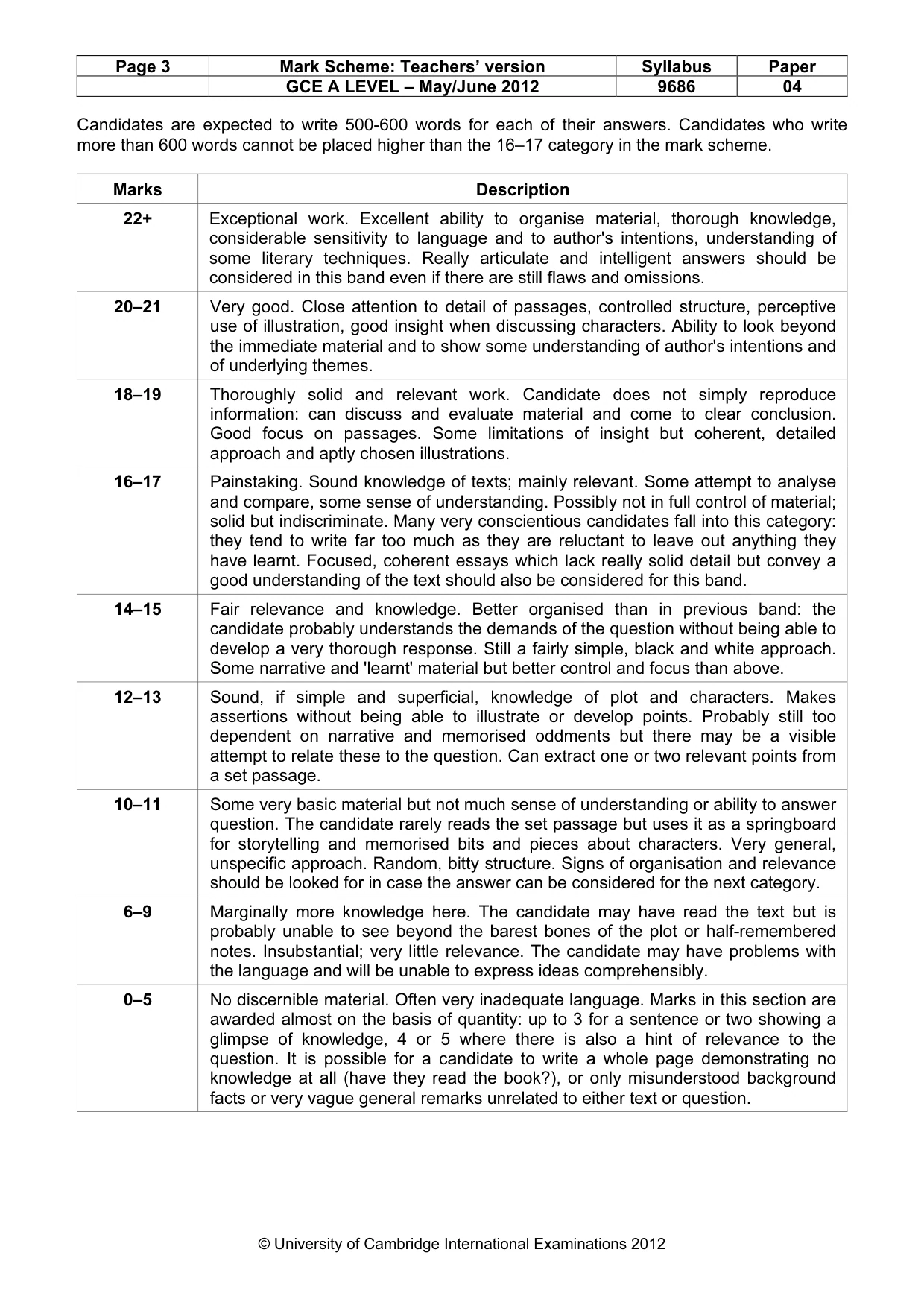 Mark scheme, page 3 of 3
