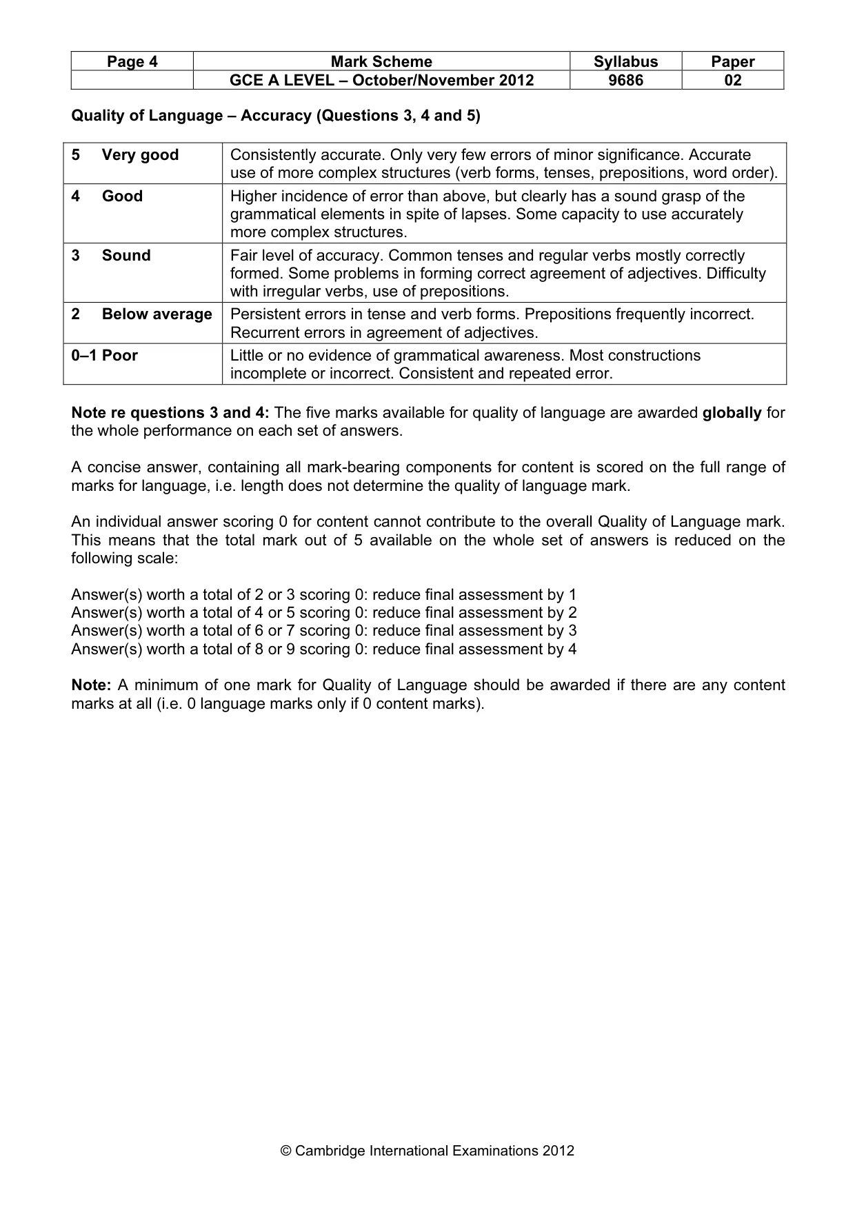 Mark scheme, page 4 of 8