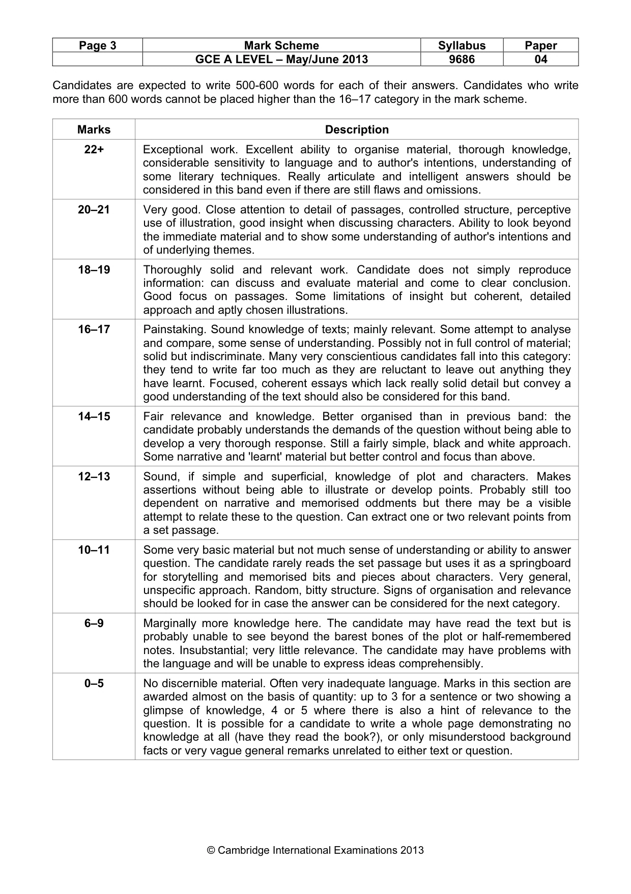 Mark scheme, page 3 of 3