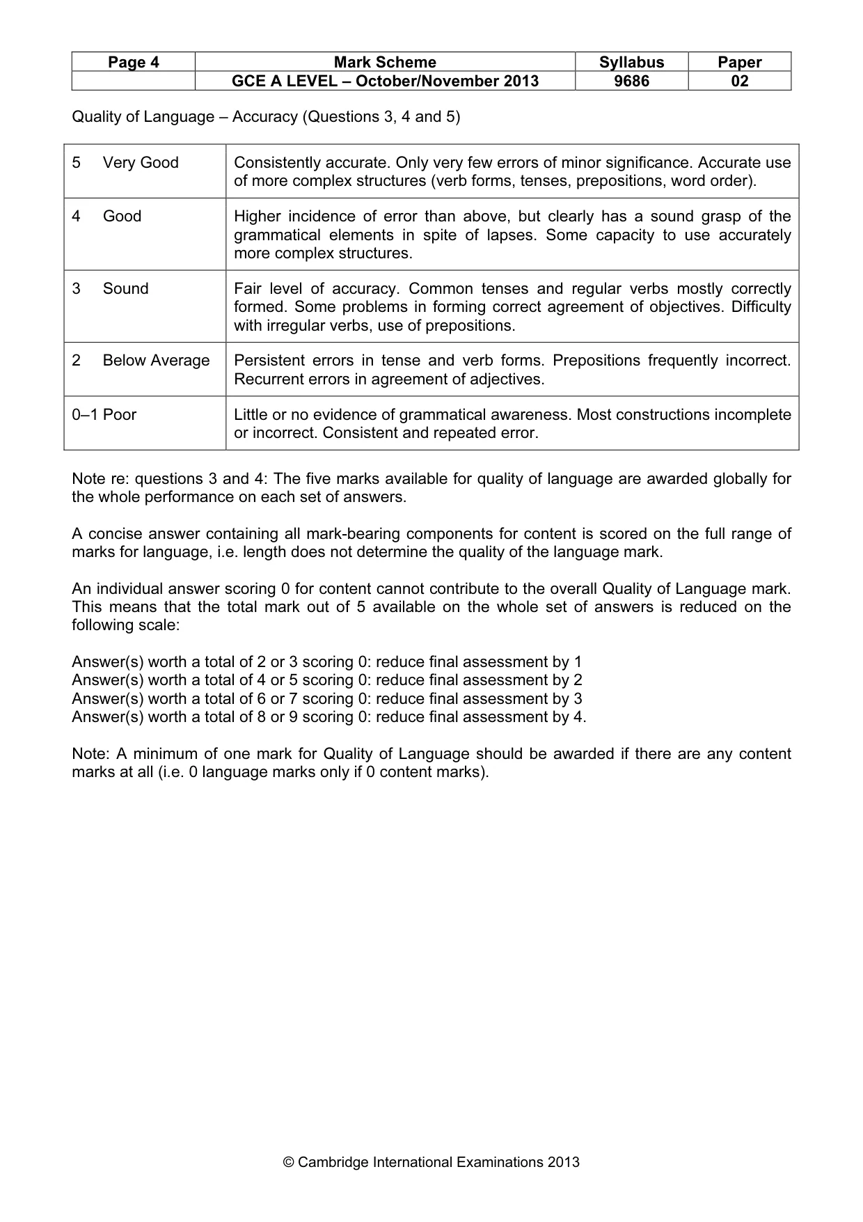Mark scheme, page 4 of 8