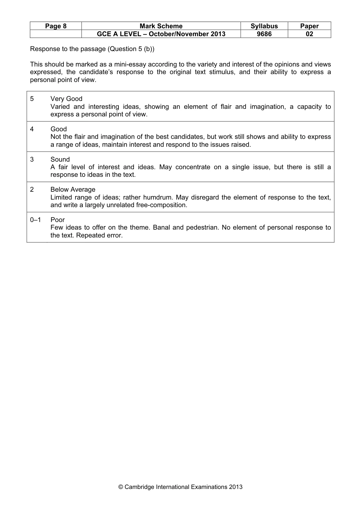Mark scheme, page 8 of 8