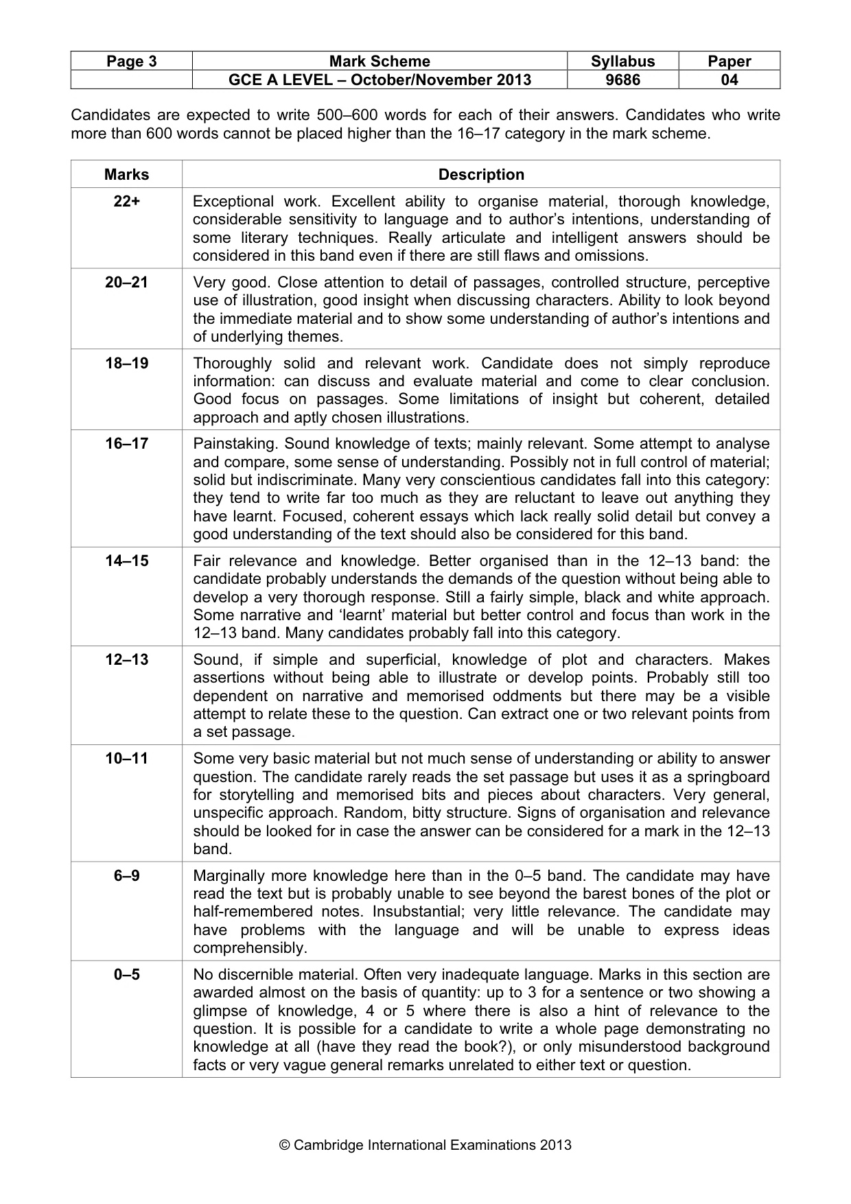 Mark scheme, page 3 of 3