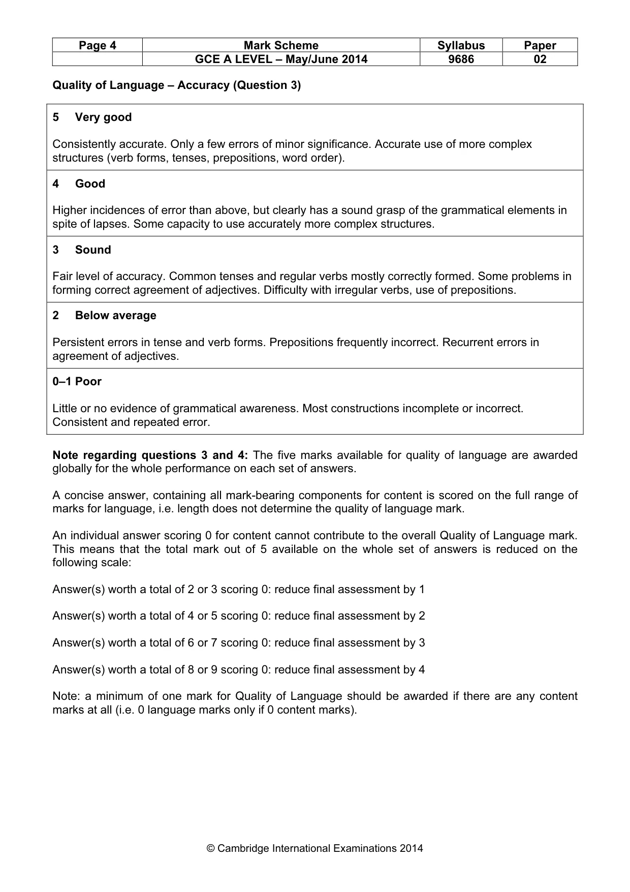 Mark scheme, page 4 of 8