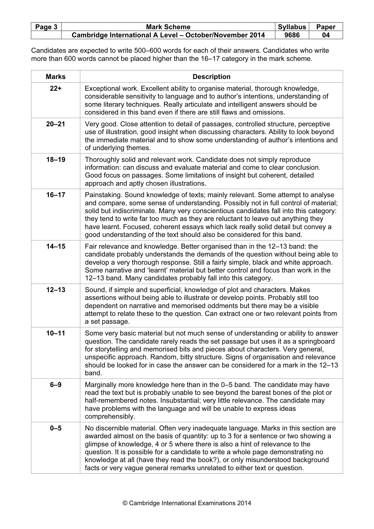 Mark scheme, page 3 of 3
