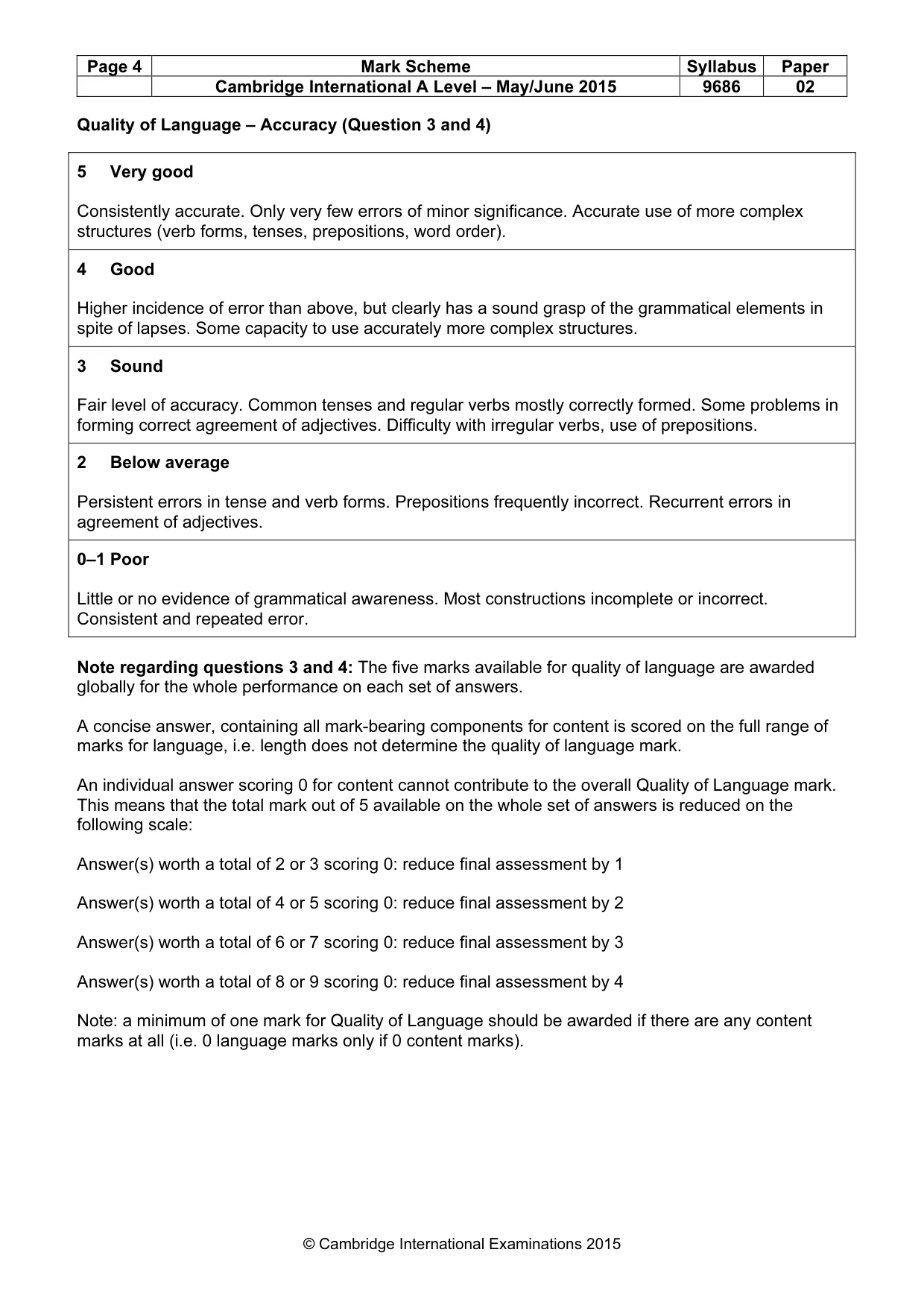 Mark scheme, page 4 of 8