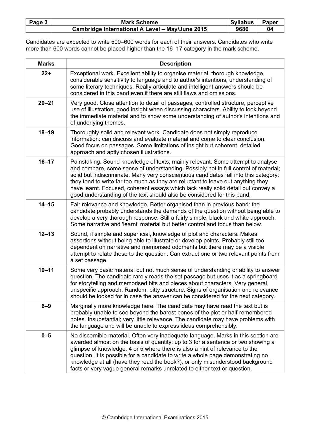 Mark scheme, page 3 of 3
