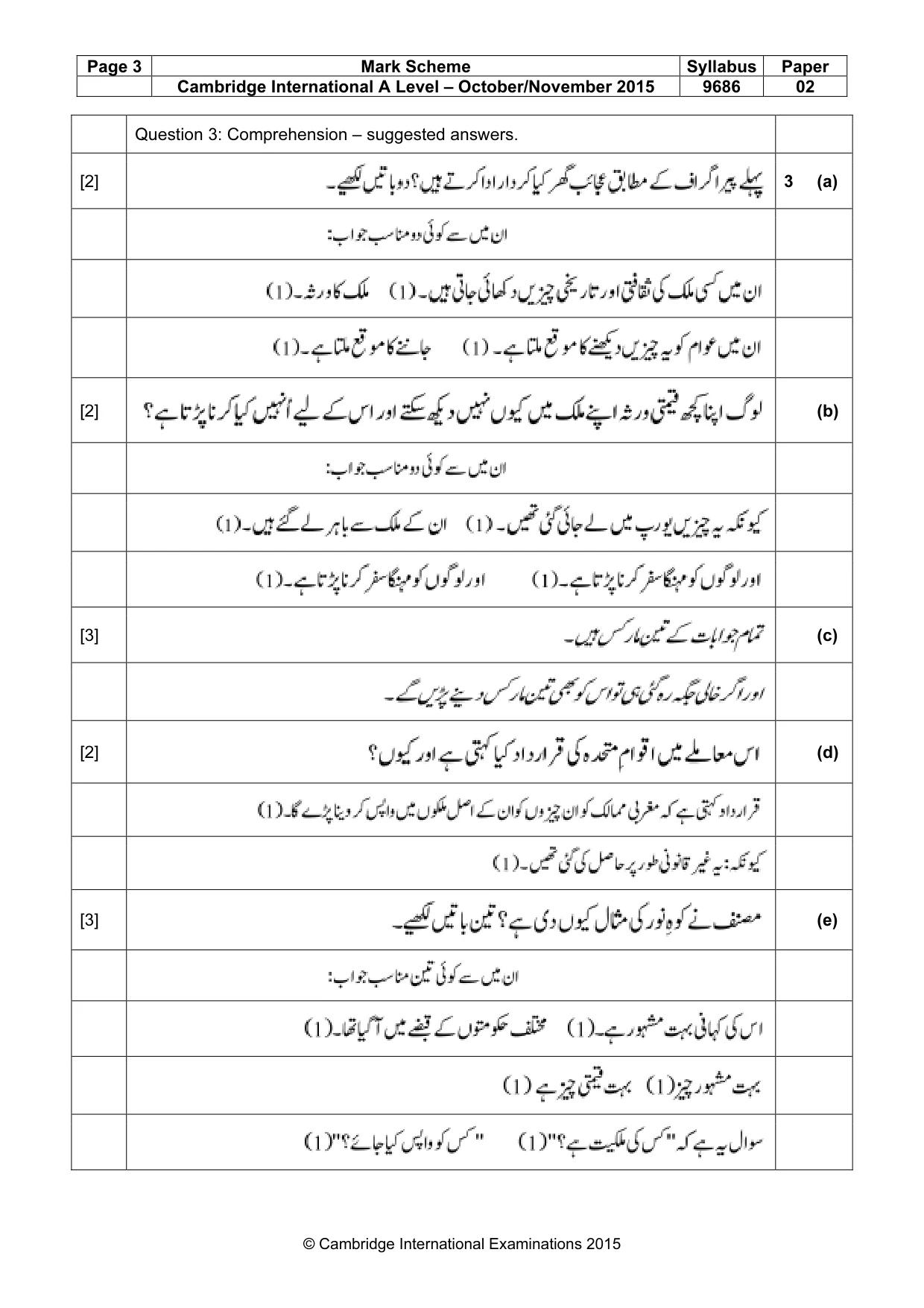 Mark scheme, page 3 of 10