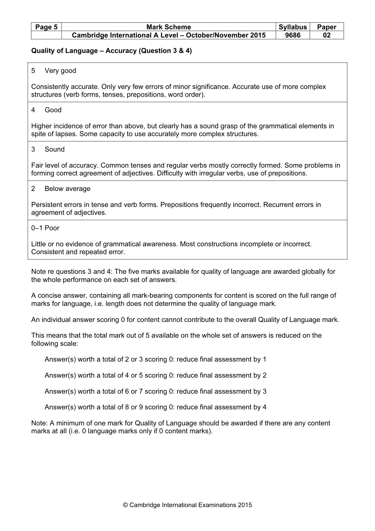 Mark scheme, page 5 of 10