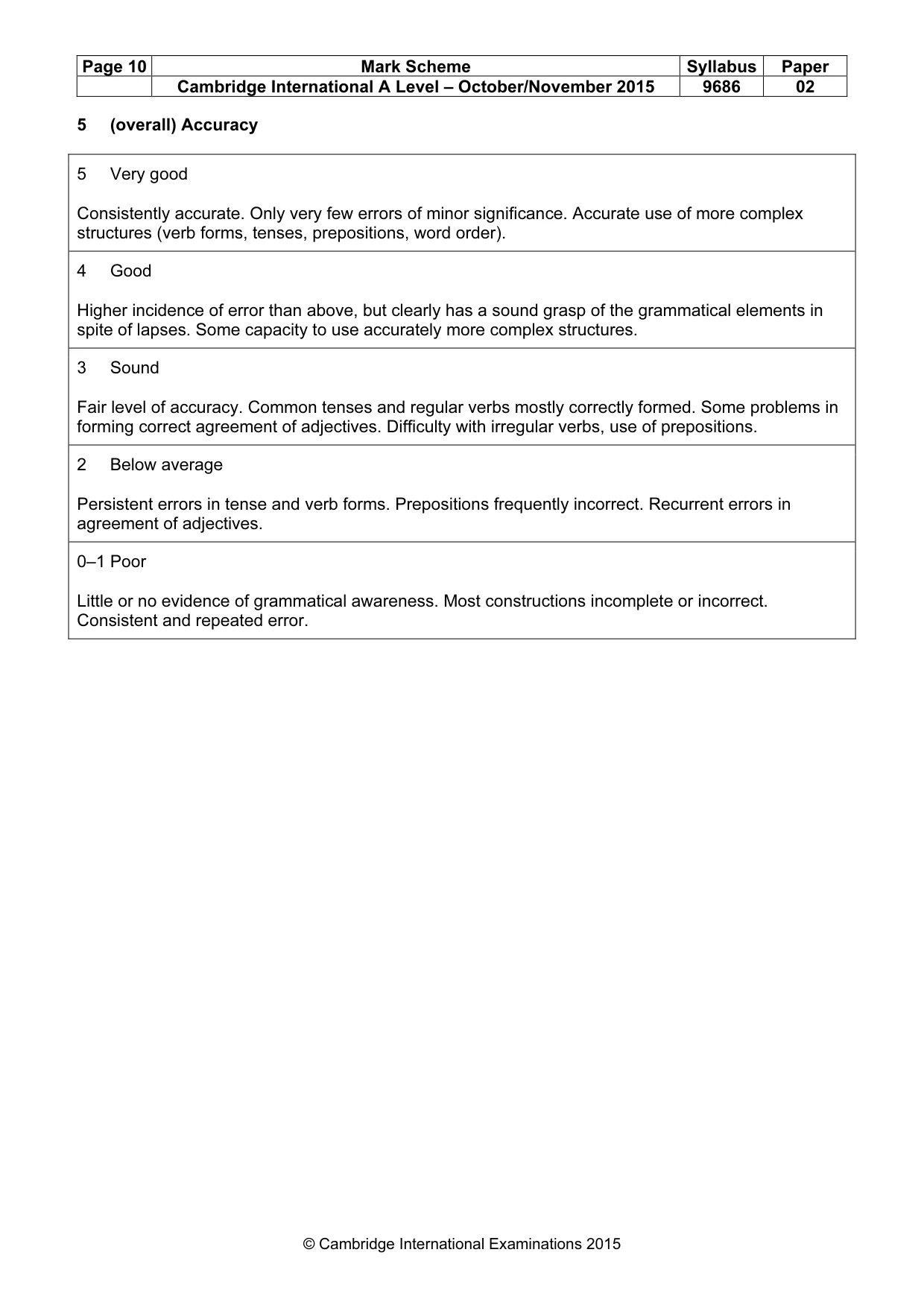 Mark scheme, page 10 of 10