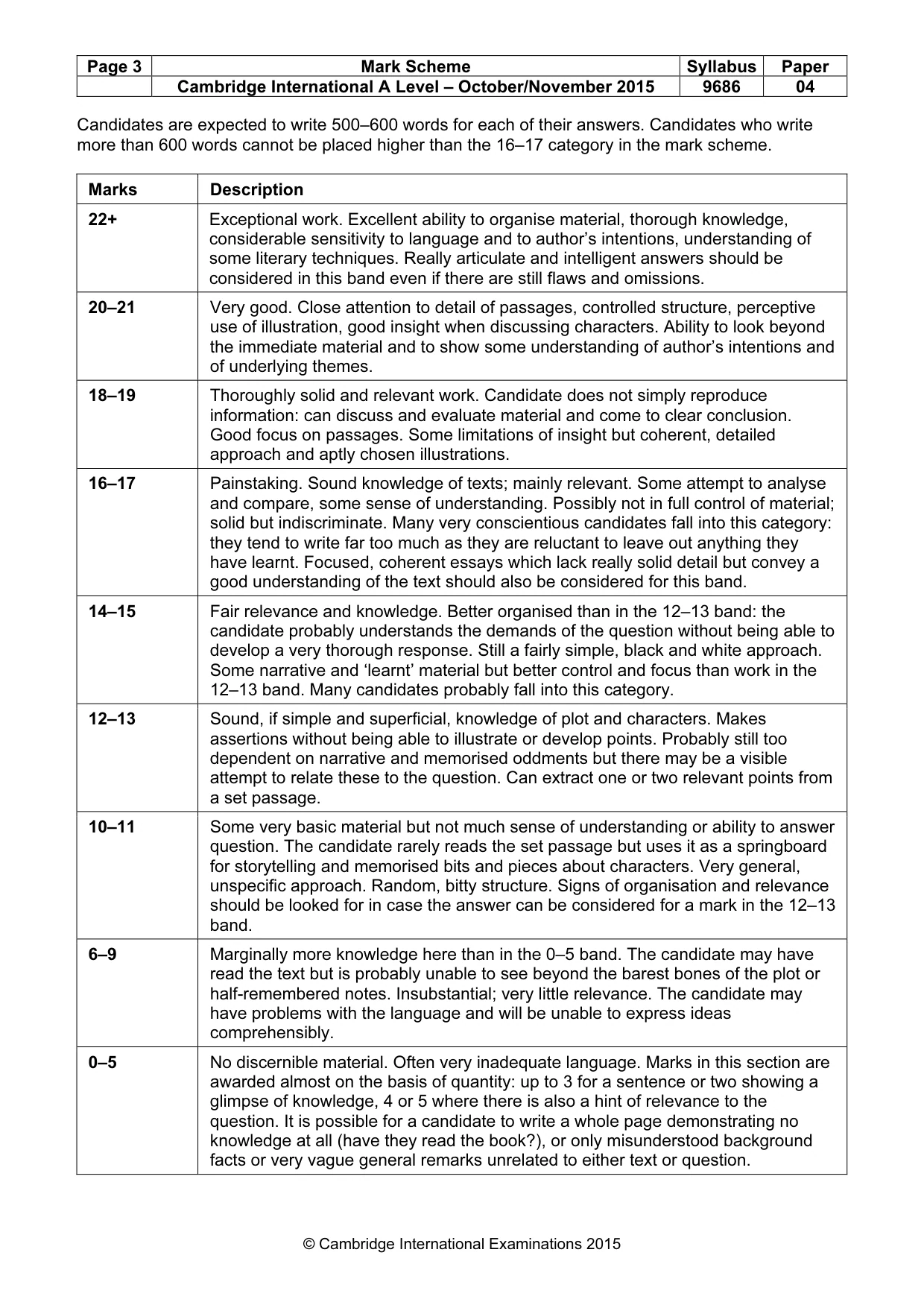 Mark scheme, page 3 of 3