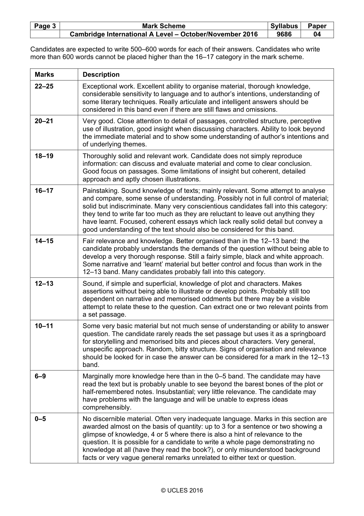 Mark scheme, page 3 of 3