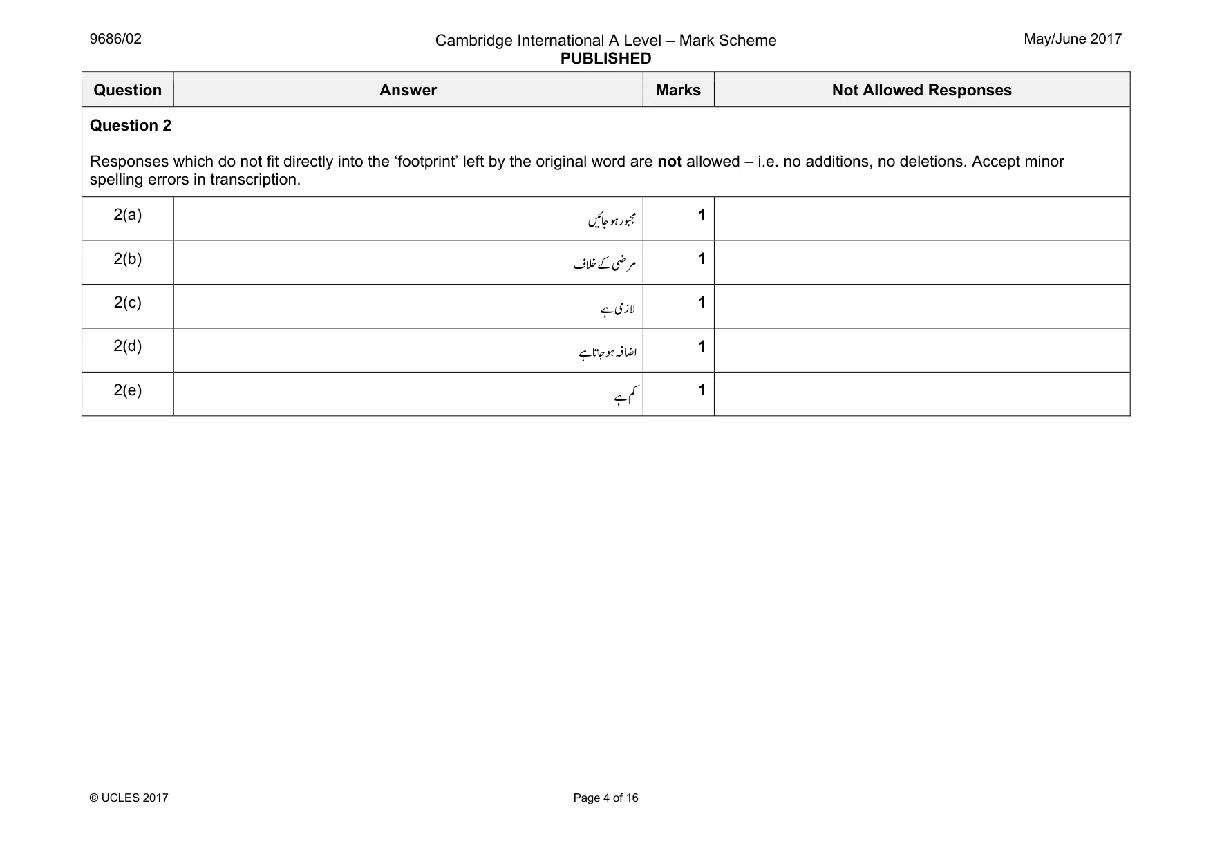 Mark scheme, page 4 of 16