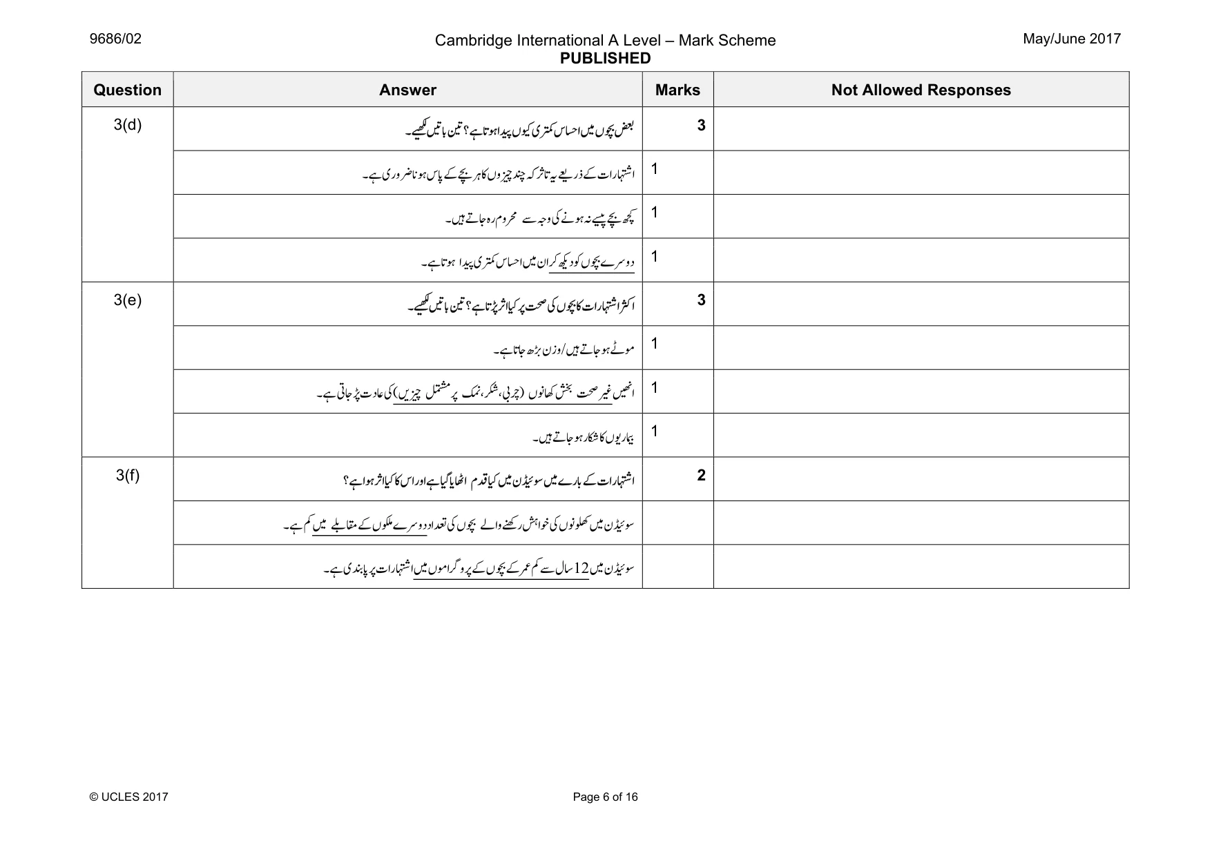 Mark scheme, page 6 of 16