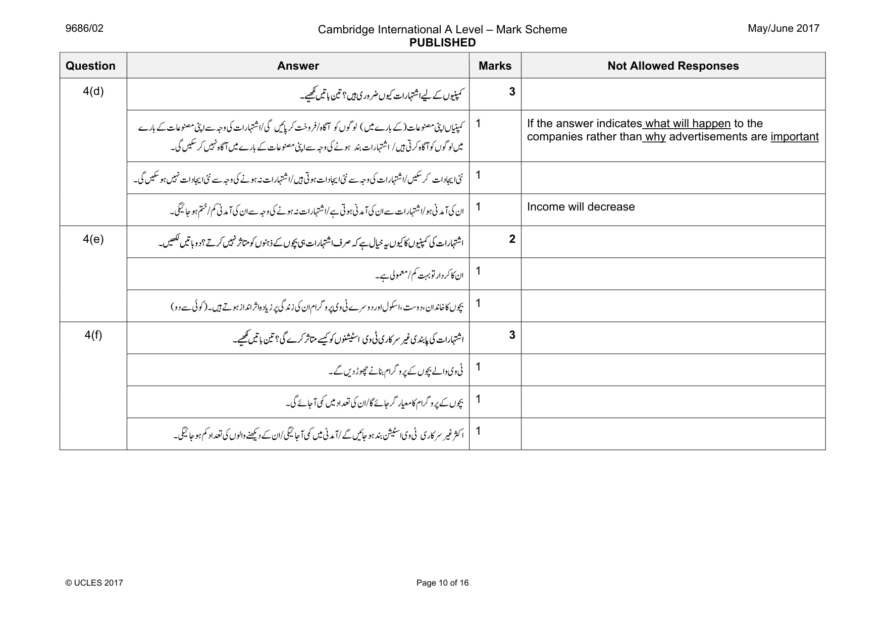 Mark scheme, page 10 of 16