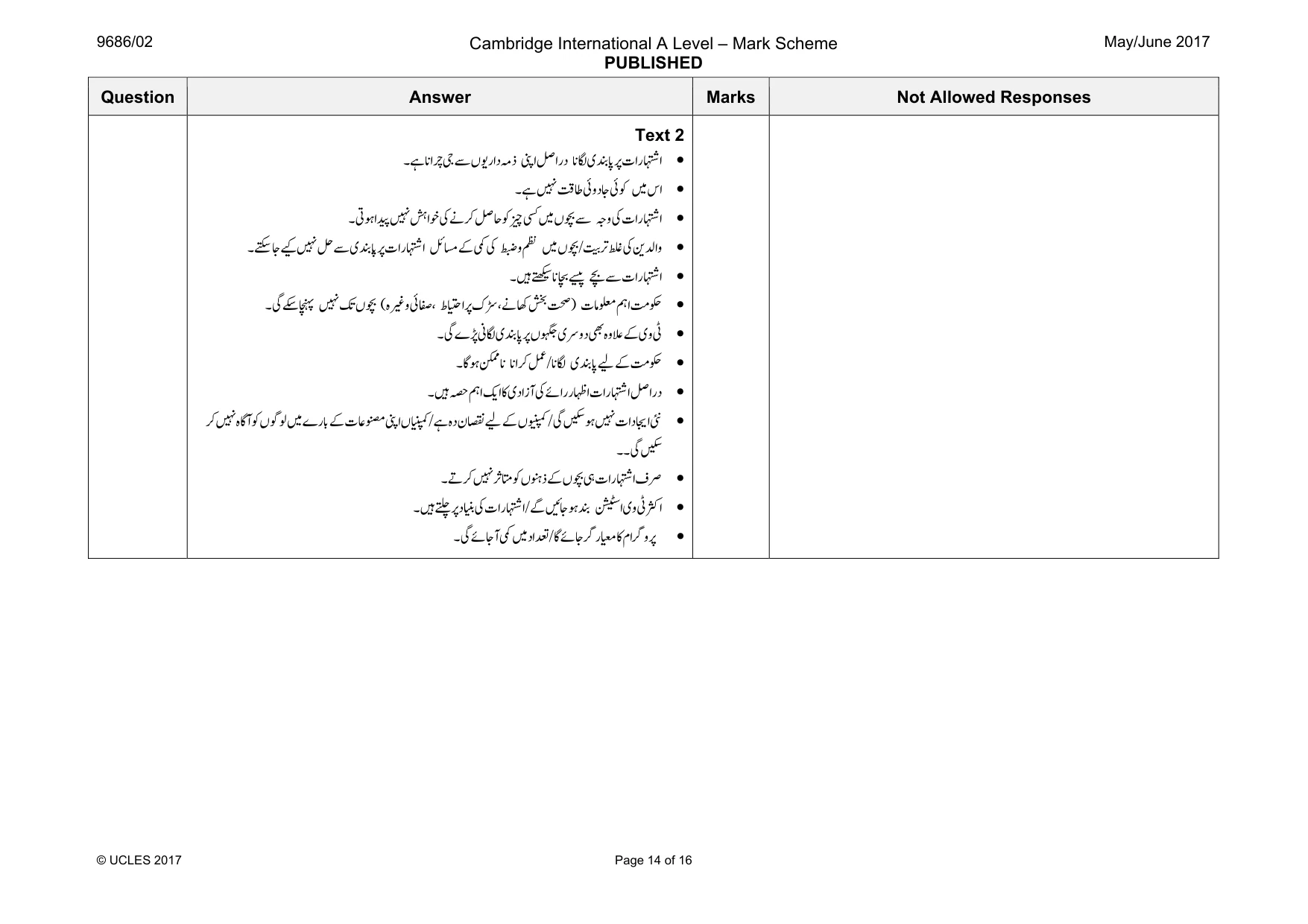 Mark scheme, page 14 of 16