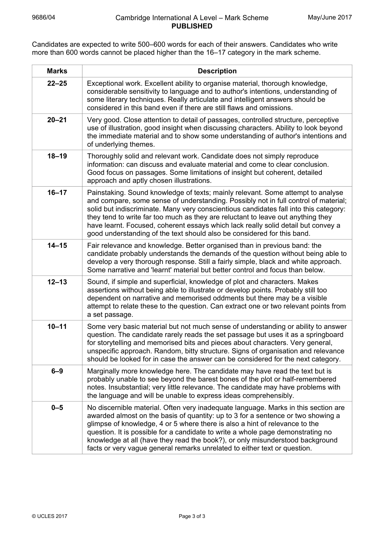 Mark scheme, page 3 of 3