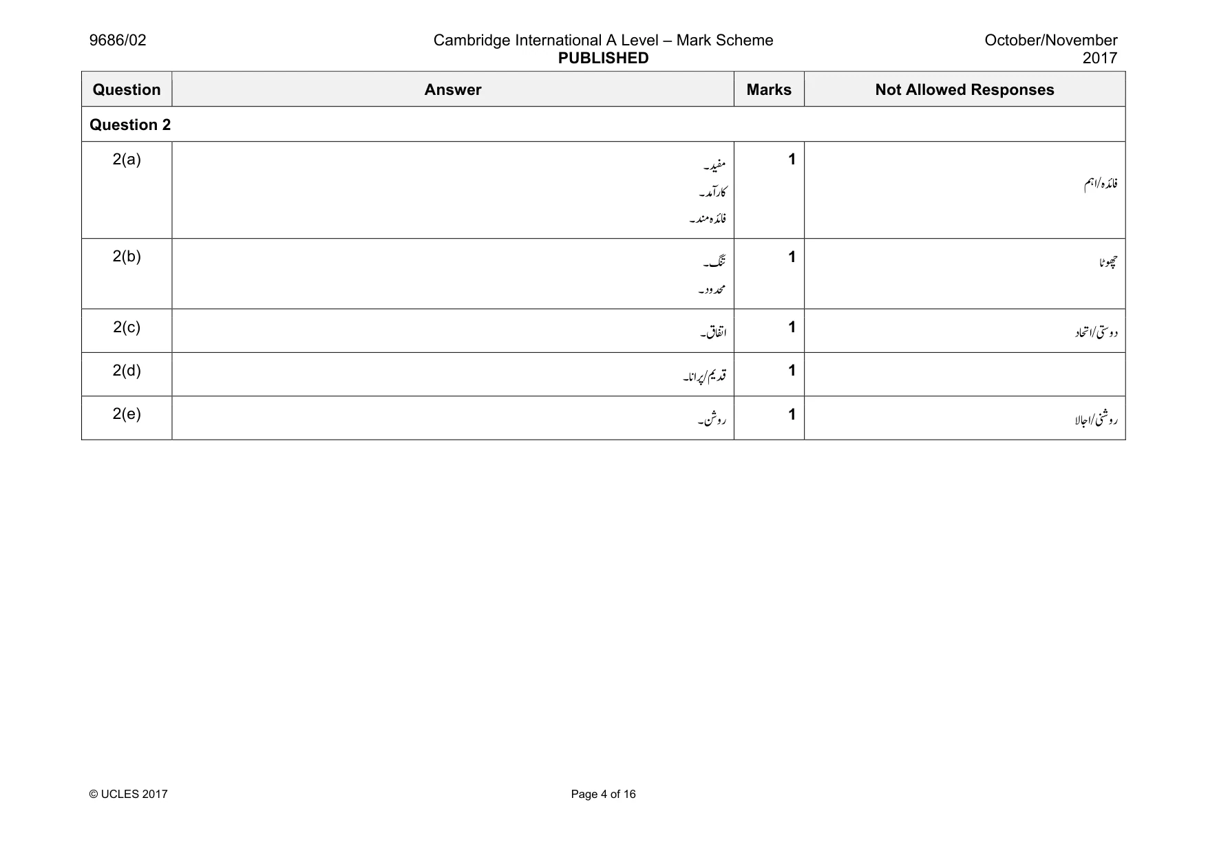 Mark scheme, page 4 of 16