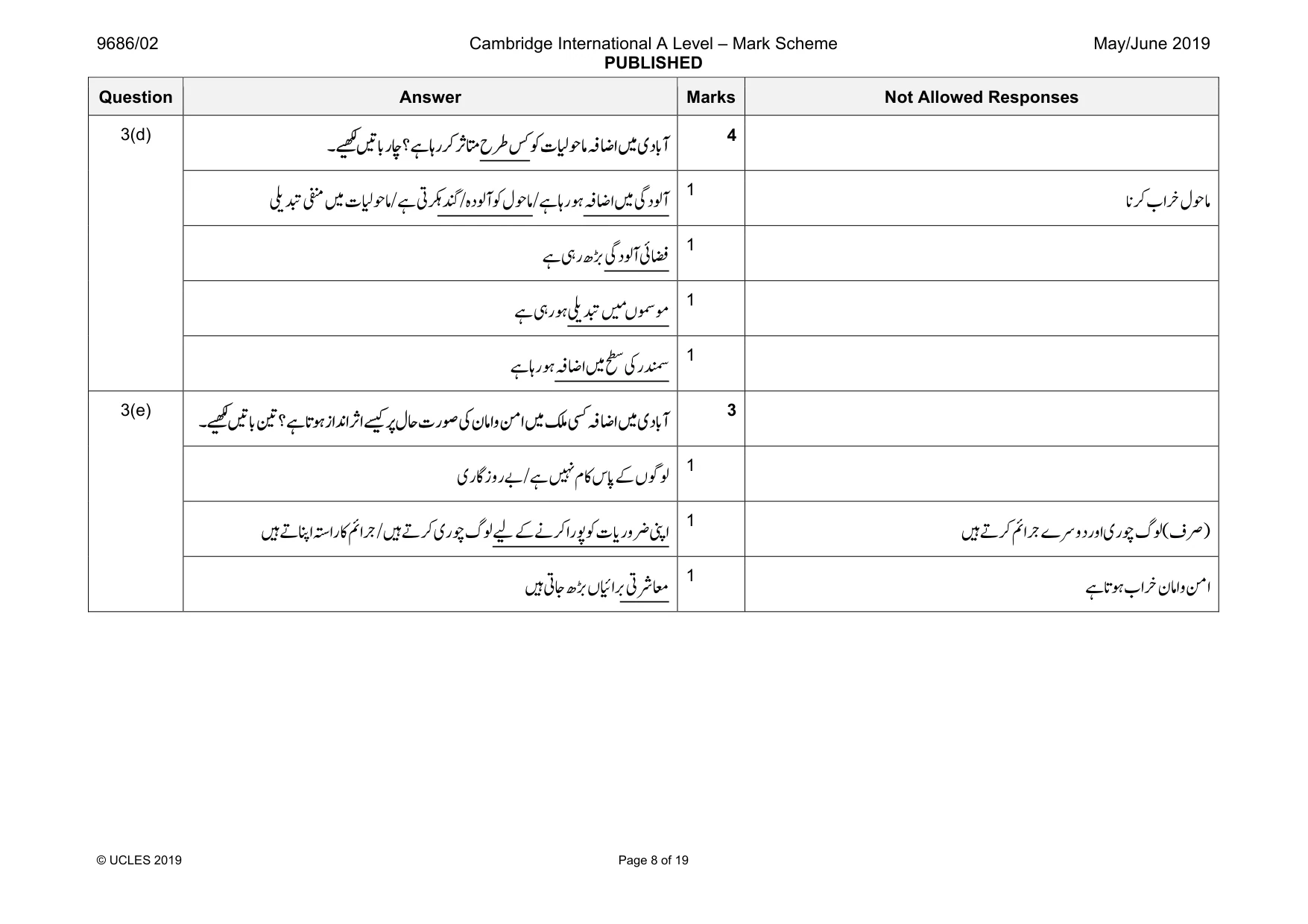 Mark scheme, page 8 of 19