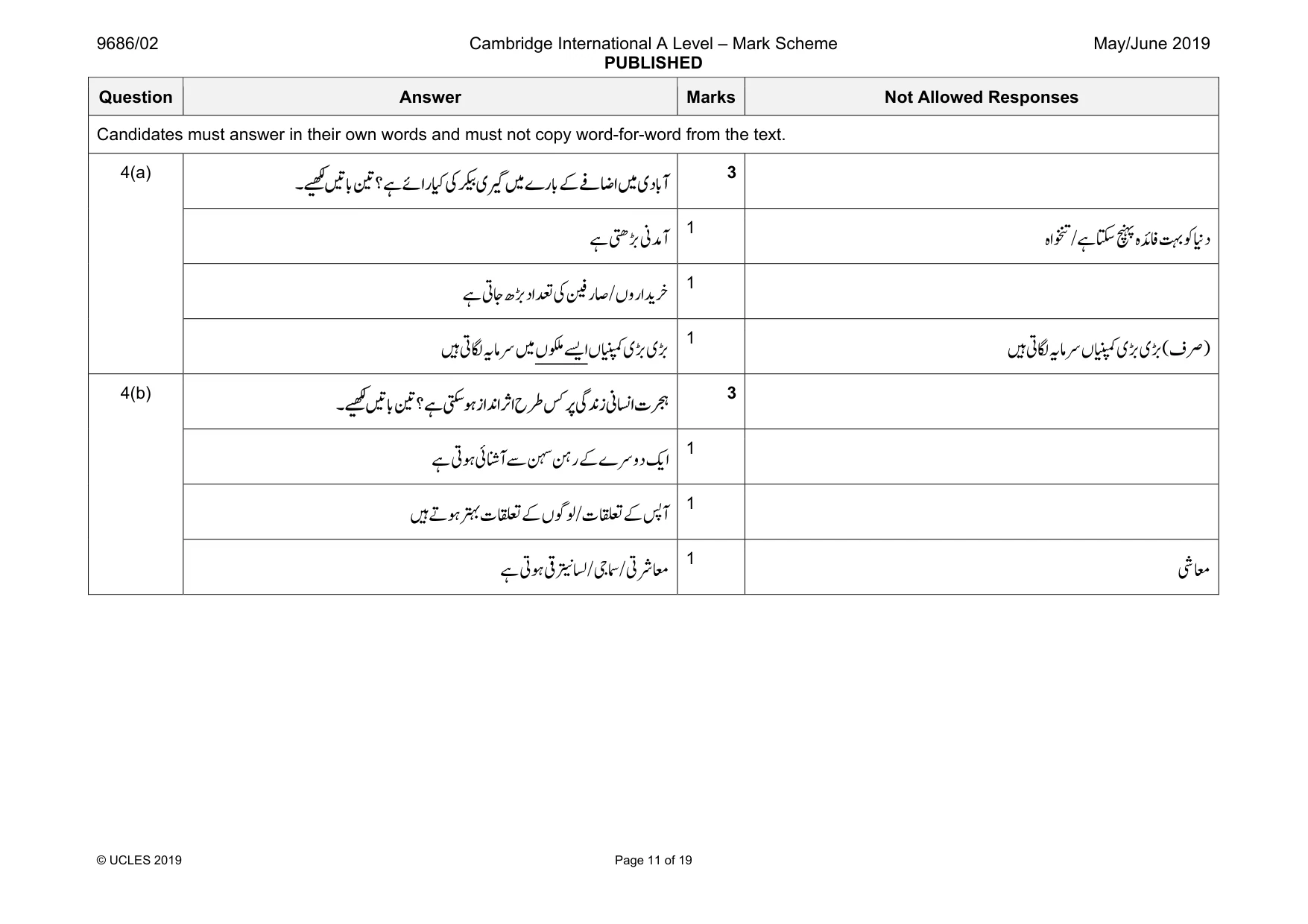 Mark scheme, page 11 of 19