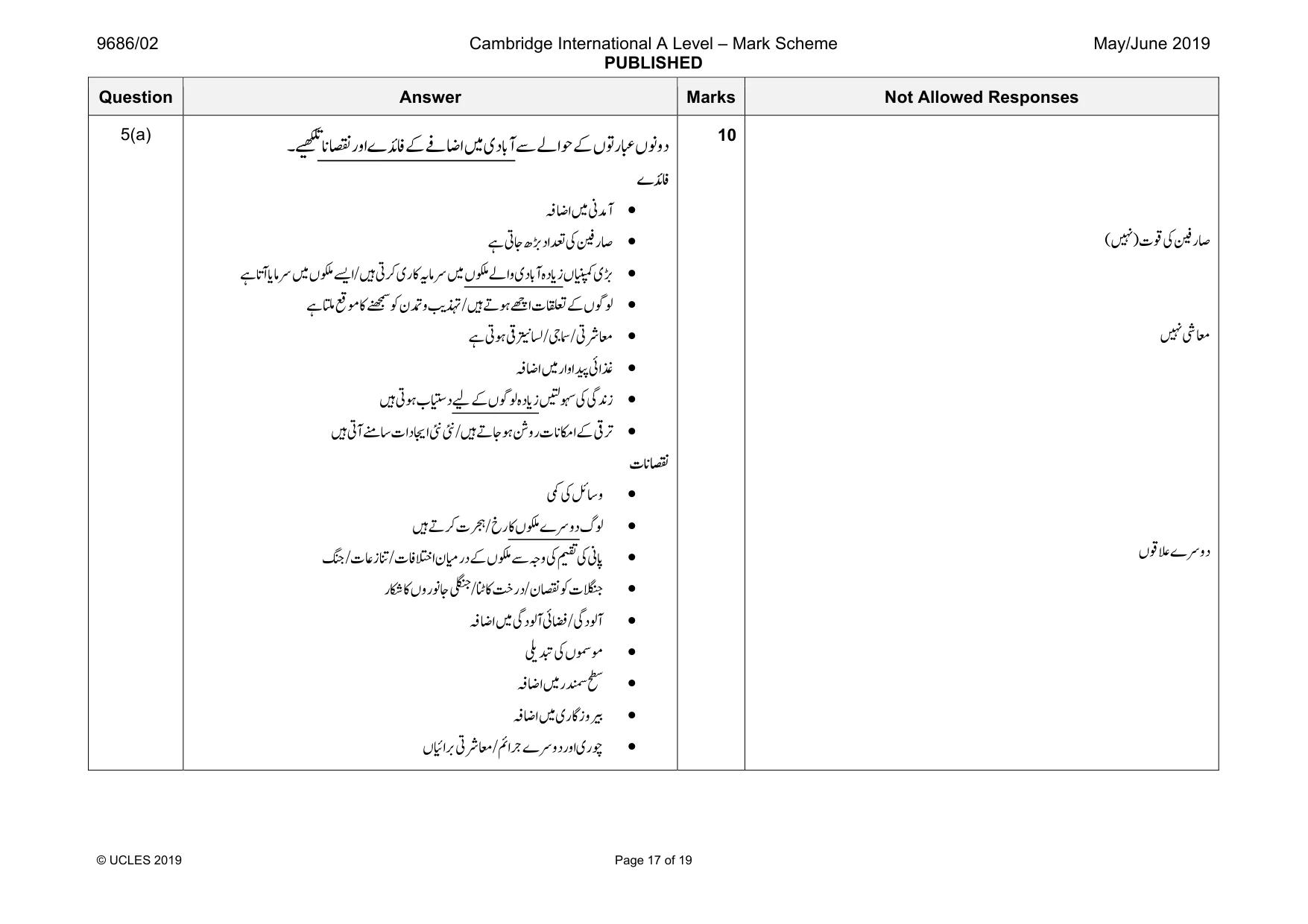 Mark scheme, page 17 of 19