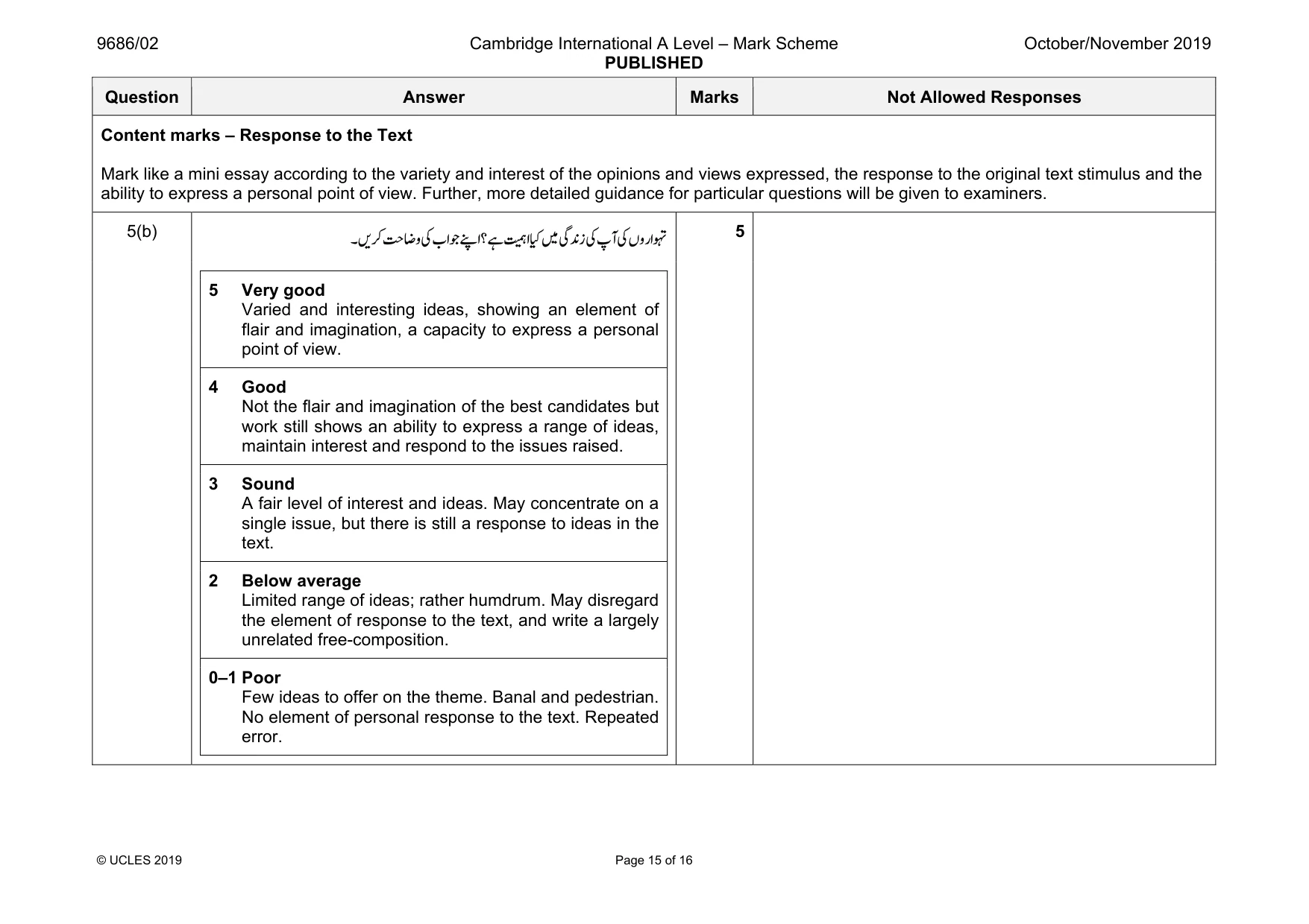 Mark scheme, page 15 of 16