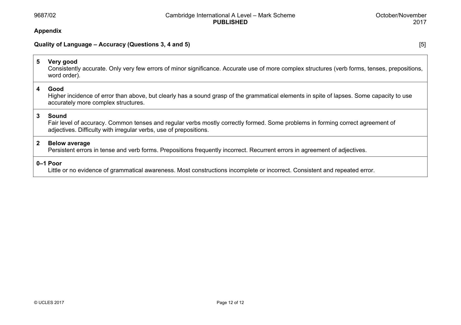 Mark scheme, page 12 of 12