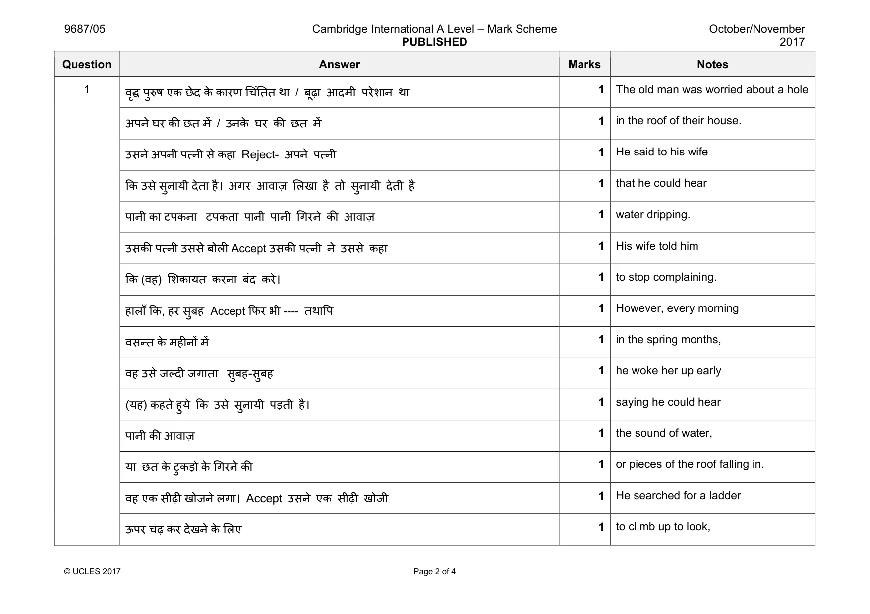 Mark scheme, page 2 of 4