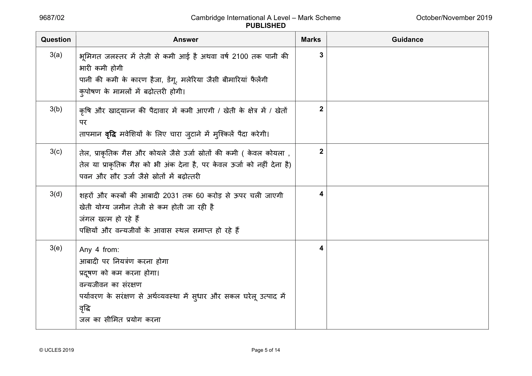 Mark scheme, page 5 of 14