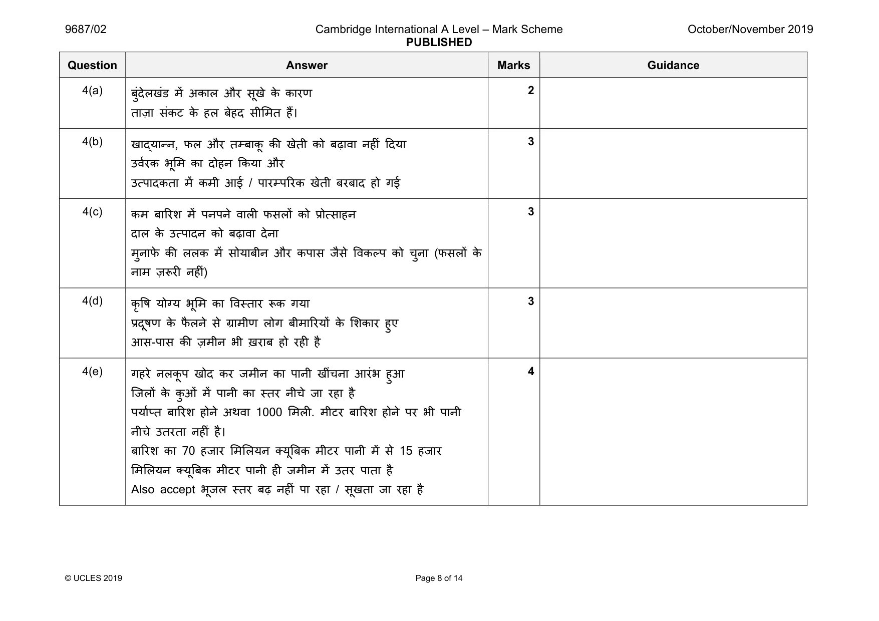 Mark scheme, page 8 of 14