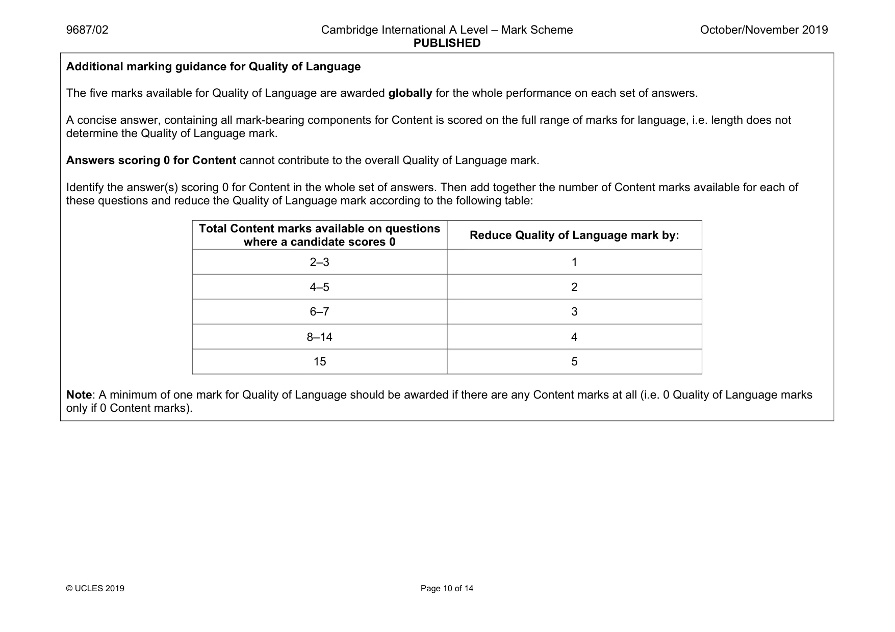 Mark scheme, page 10 of 14